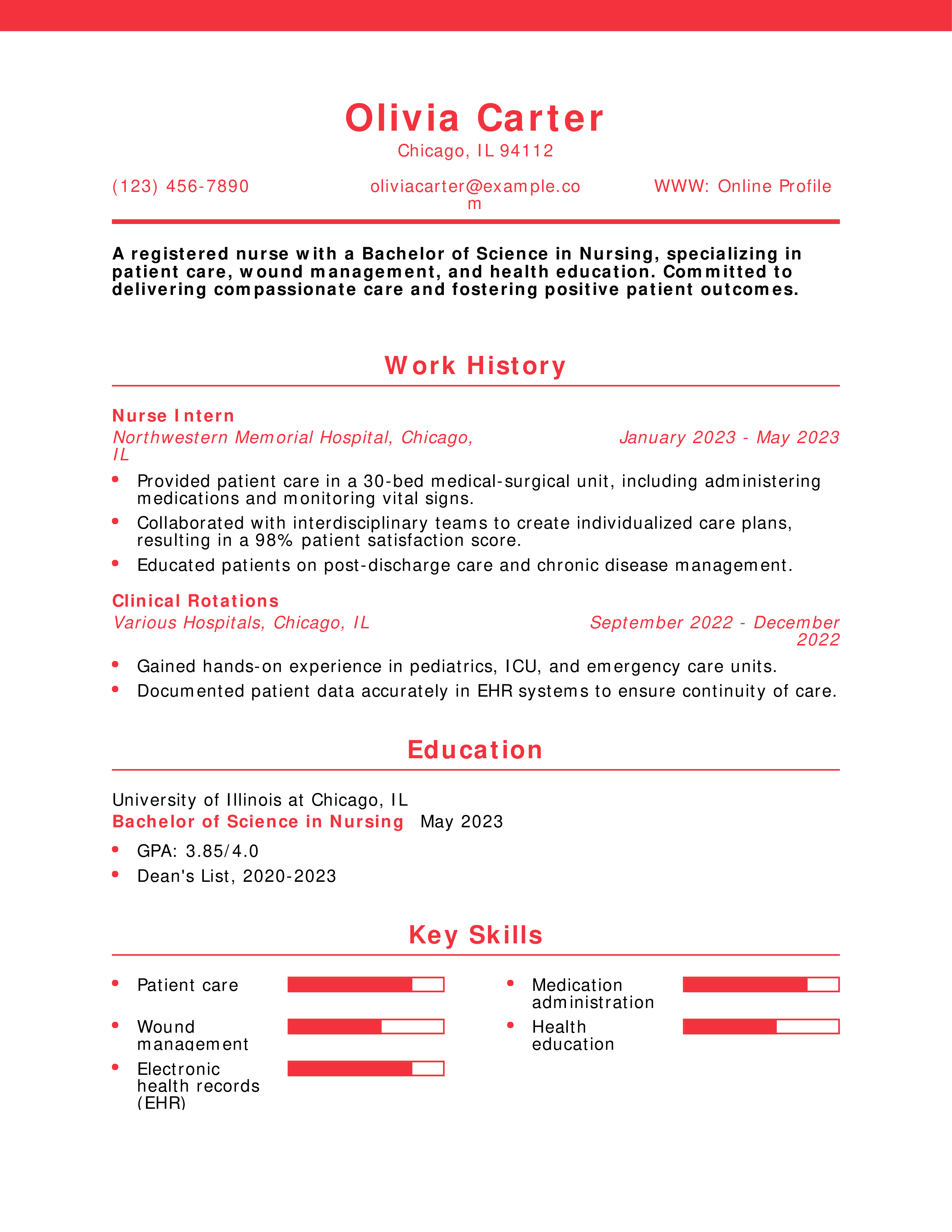 New Graduate Nurse Resume