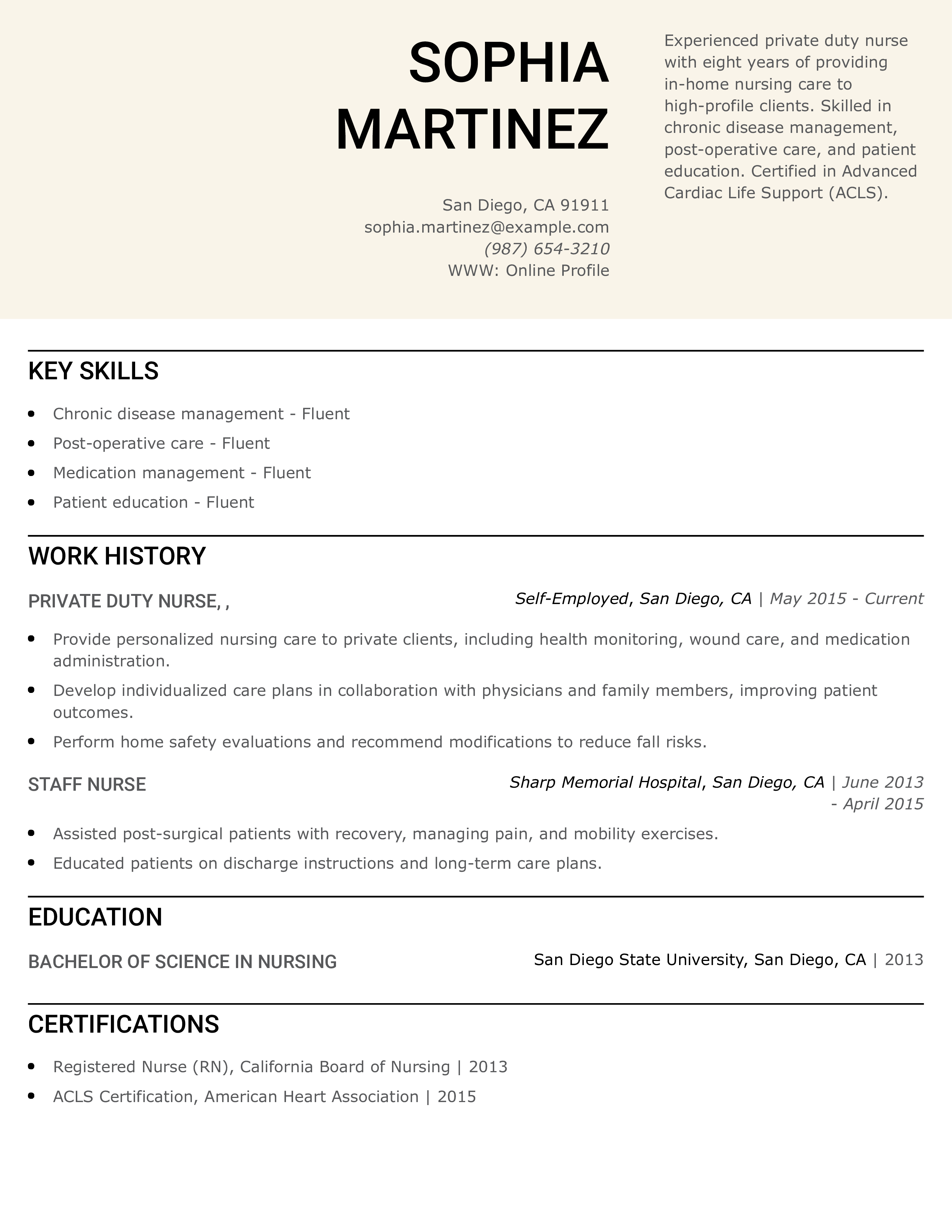 Private Duty Nurse Resume