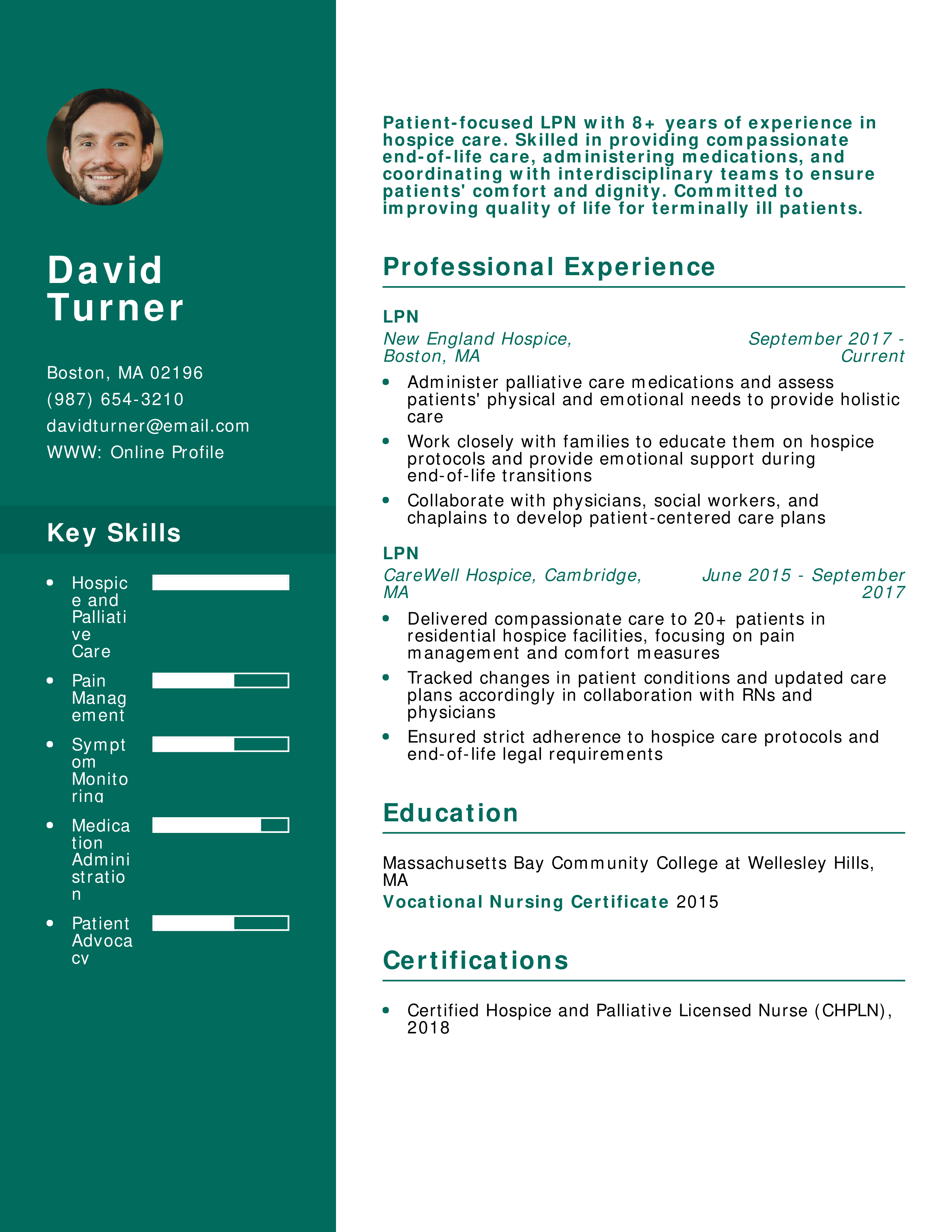 Elegant Hospice LPN Resume