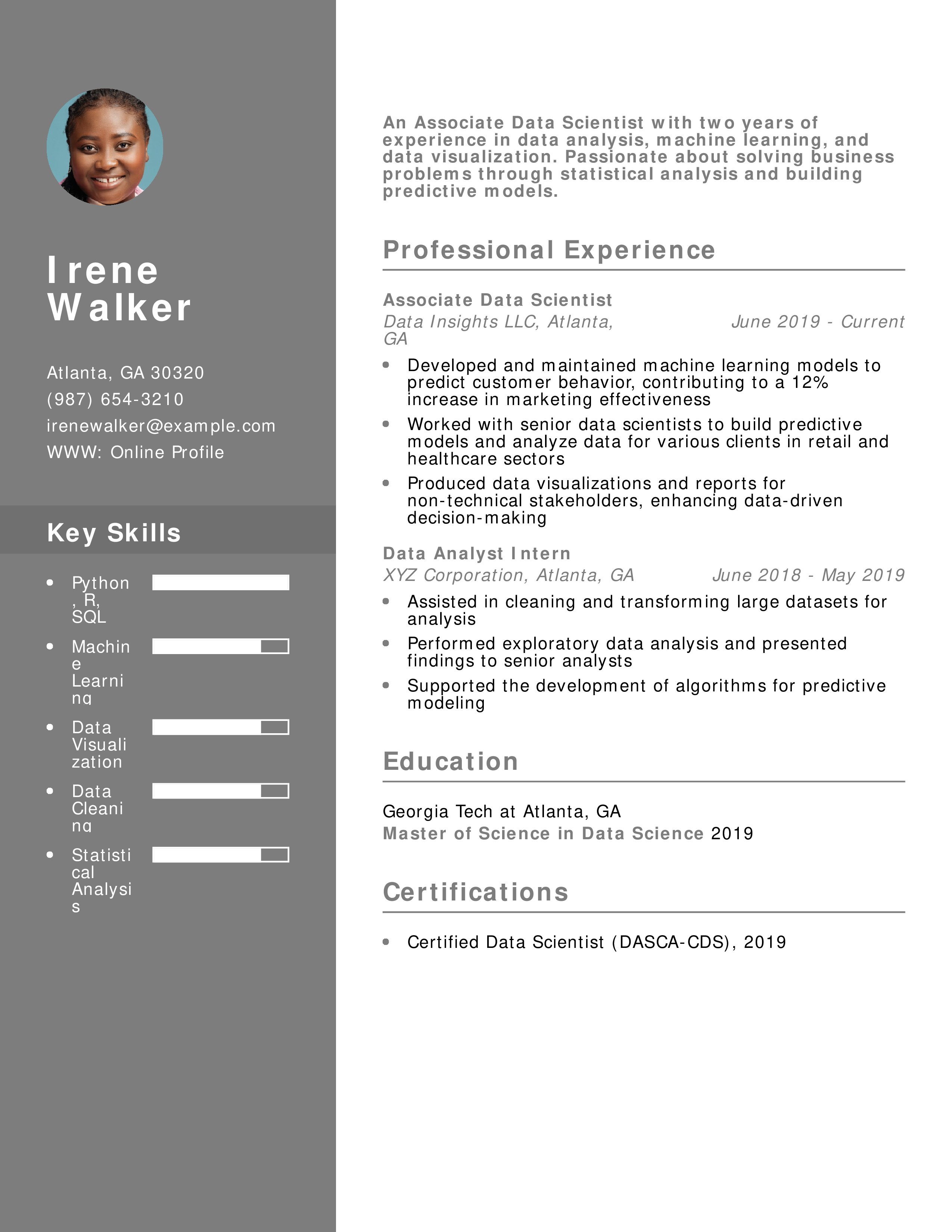 Associate Data Scientist Resume