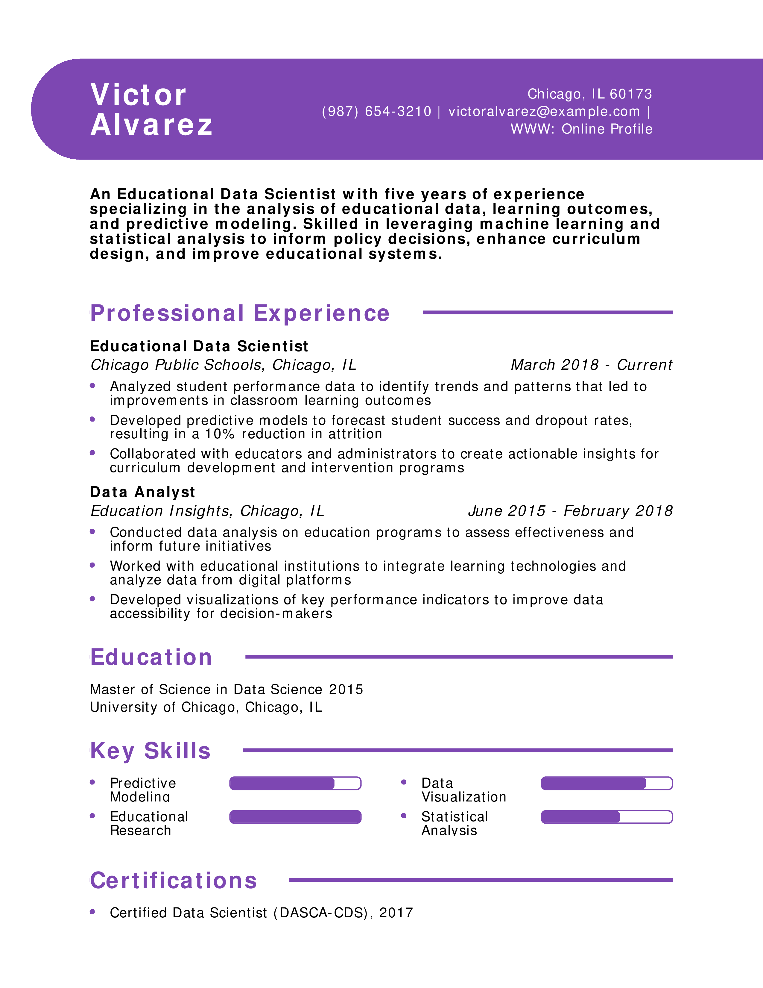 Educational Data Scientist Resume
