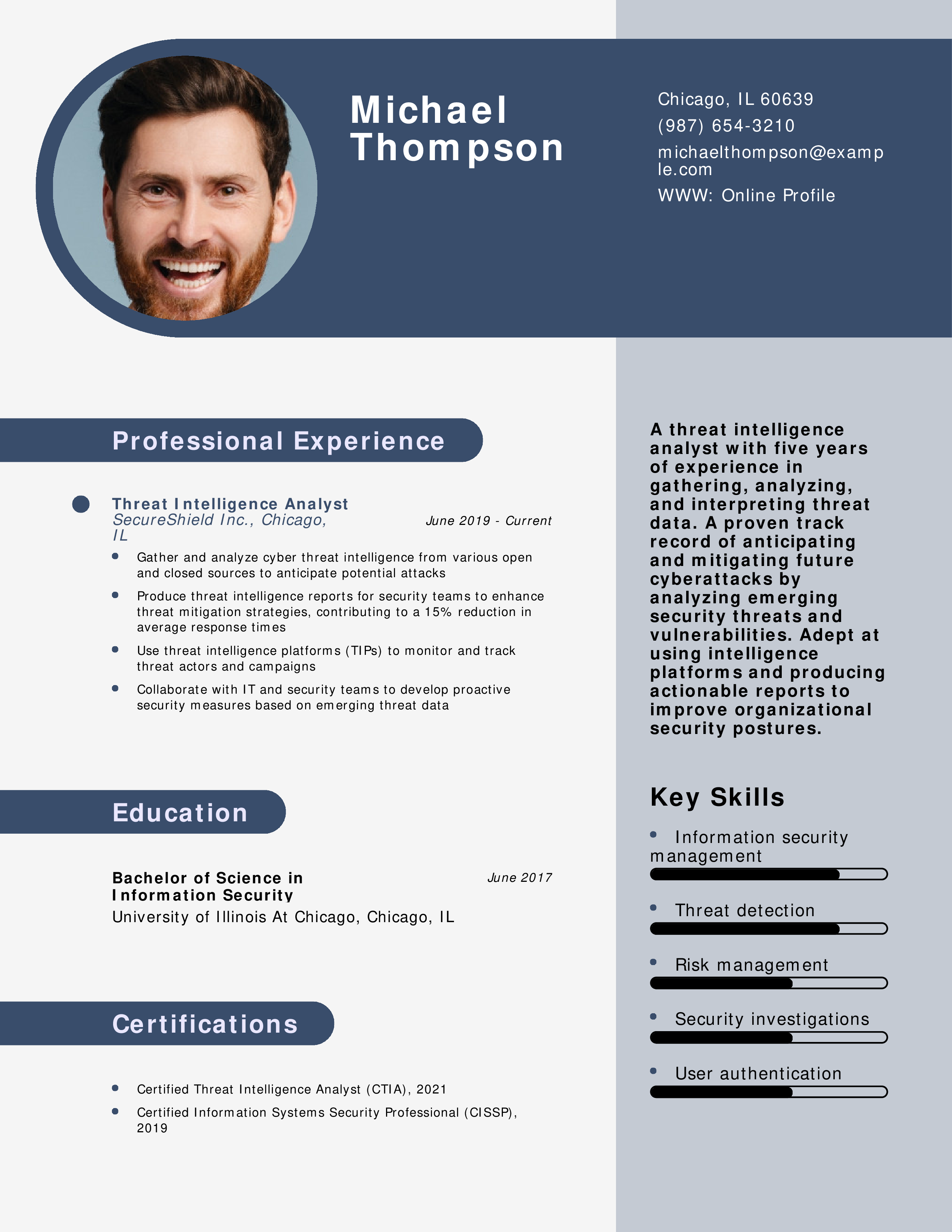 Threat Intelligence Analyst Resume