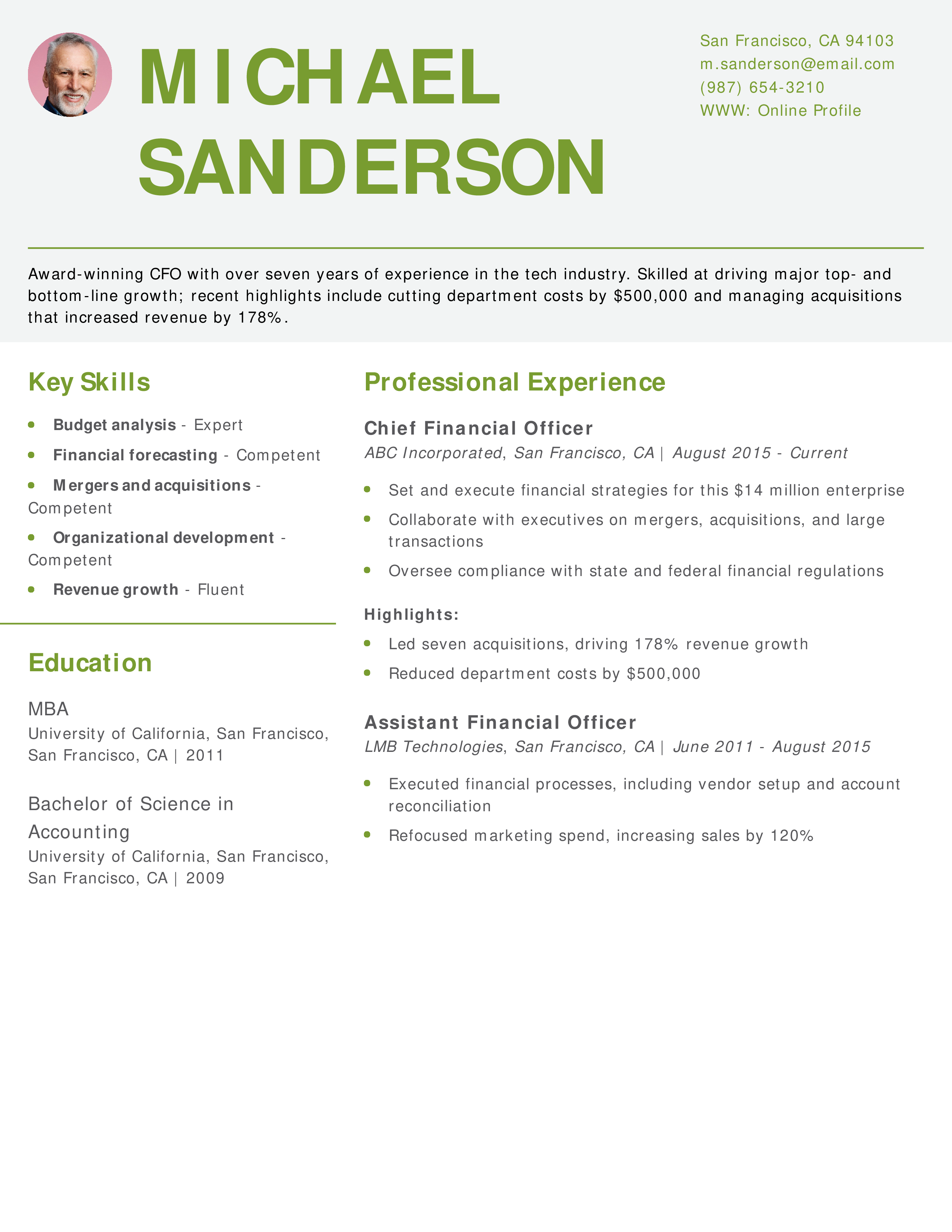 Budget Analyst Resume