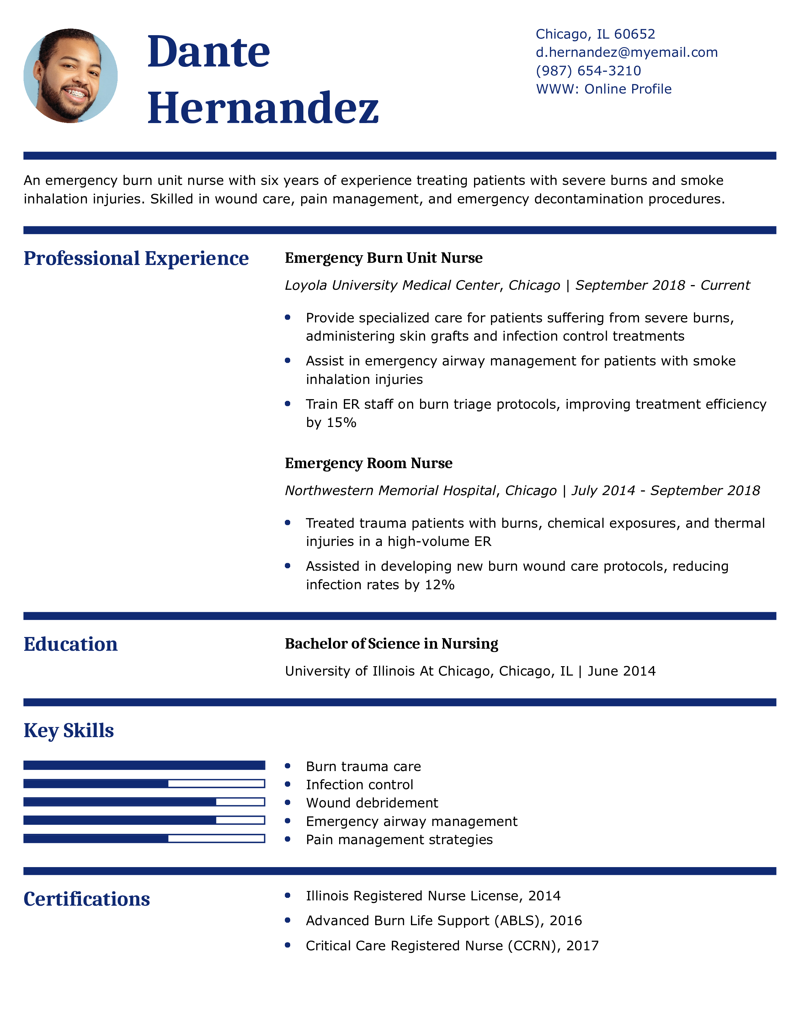 Emergency Burn Unit Nurse Resume