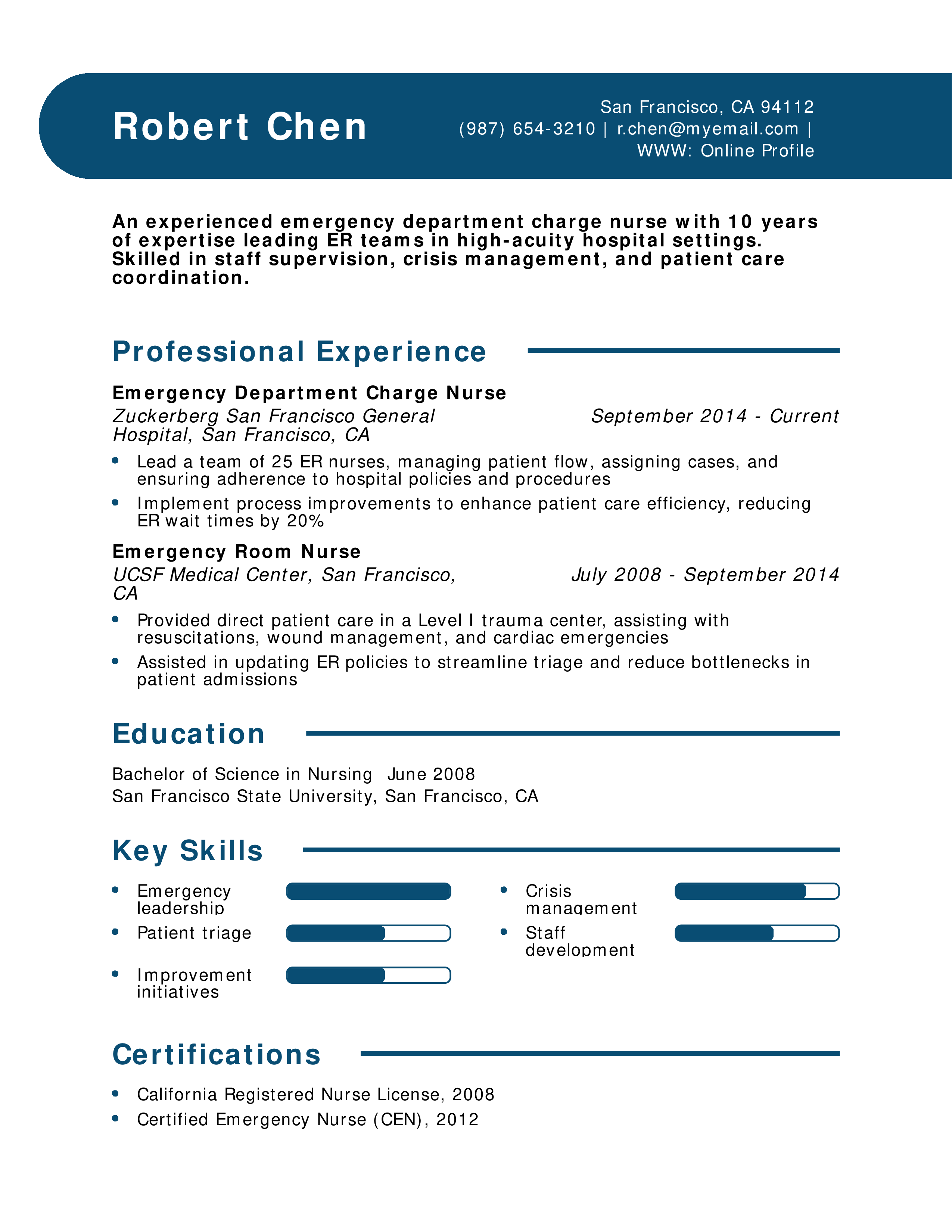 Emergency Department Charge Nurse Resume