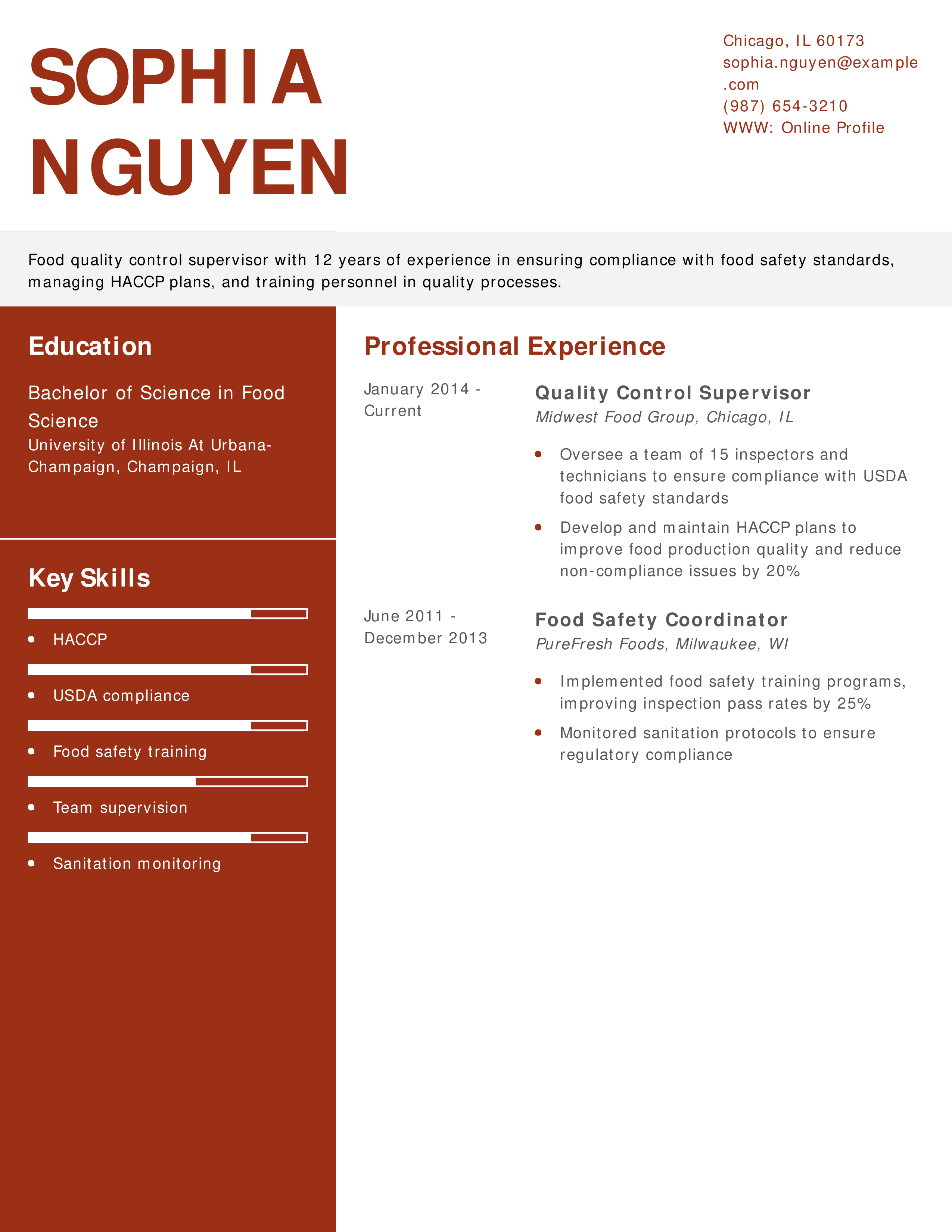 Food Quality Control Supervisor Resume