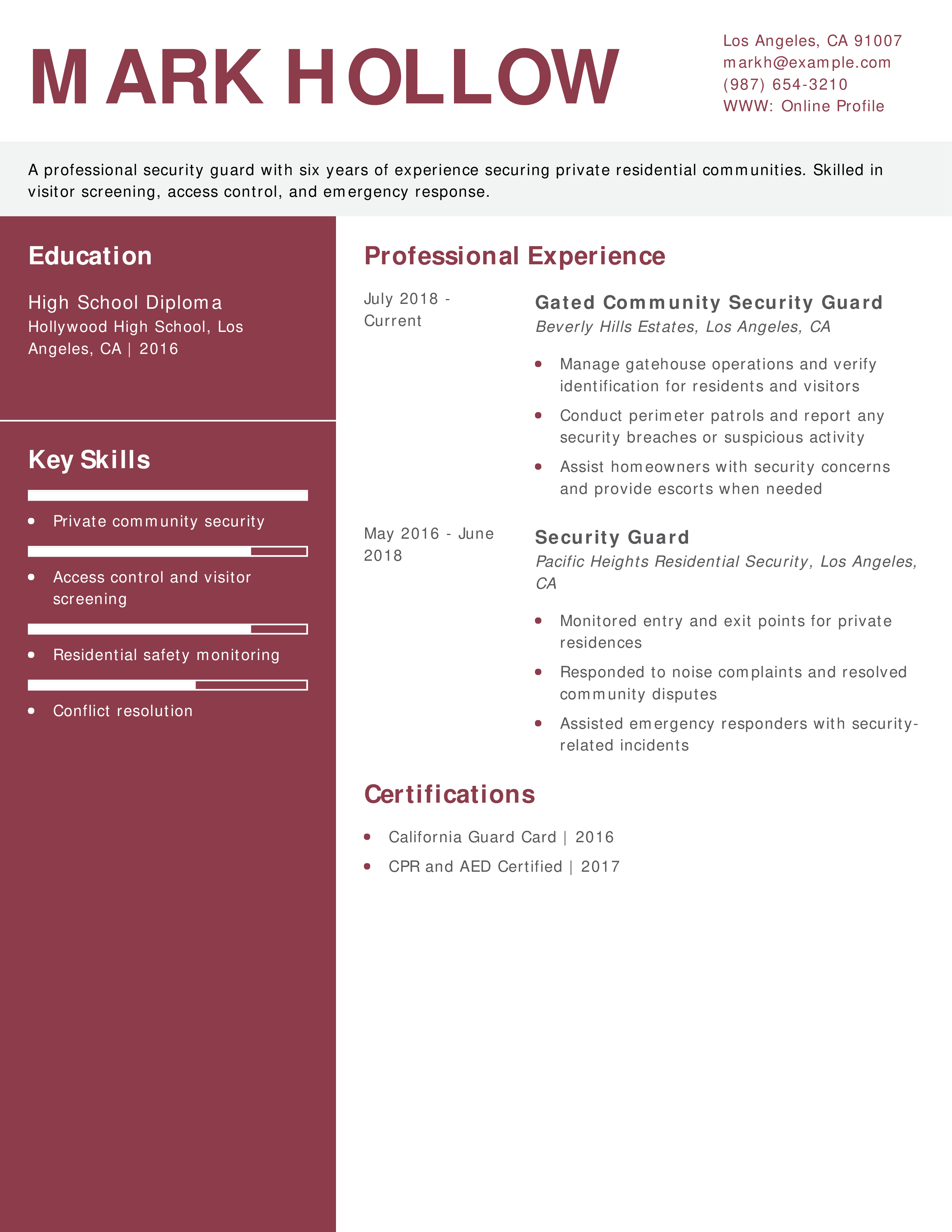 Gated Community Security Guard Resume