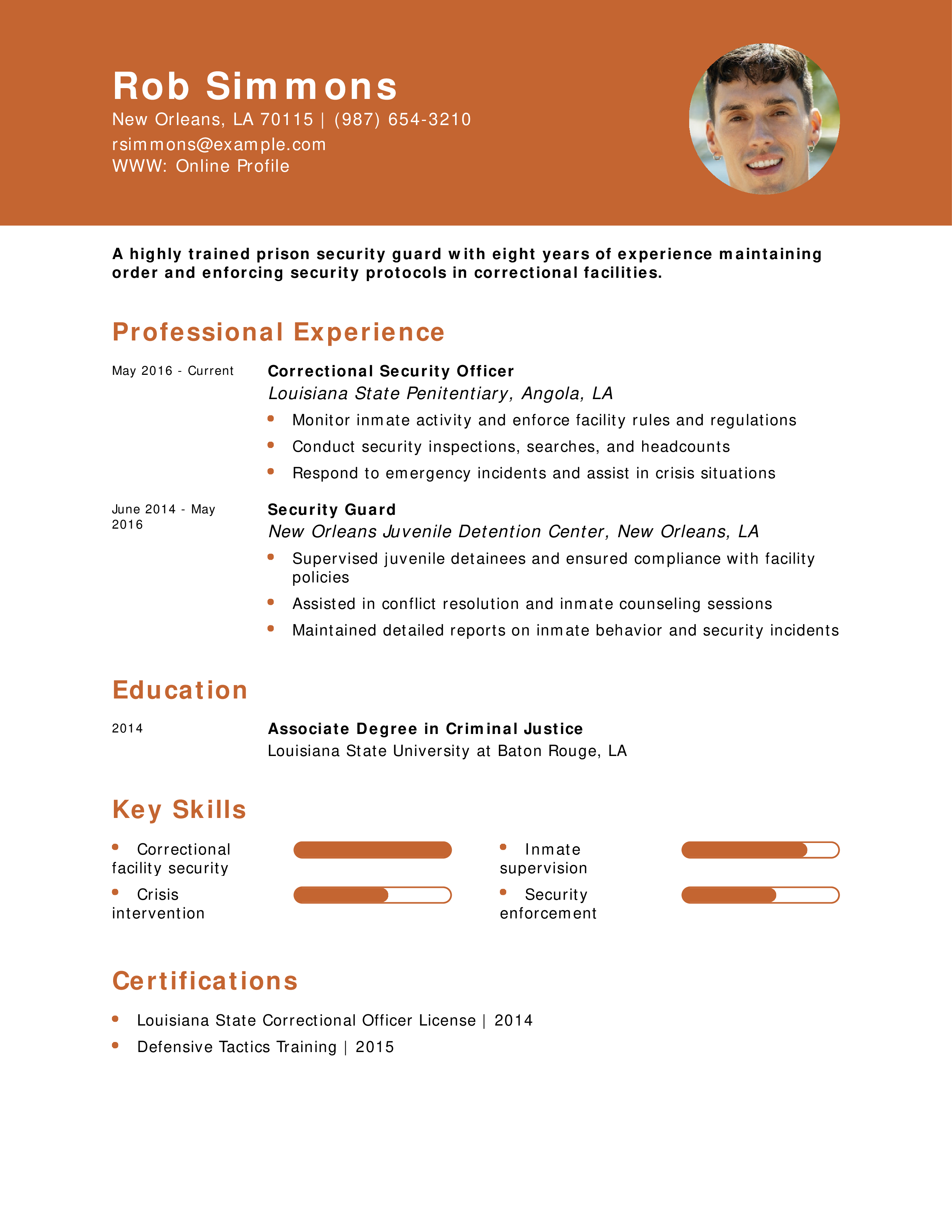 Prison Security Guard Resume