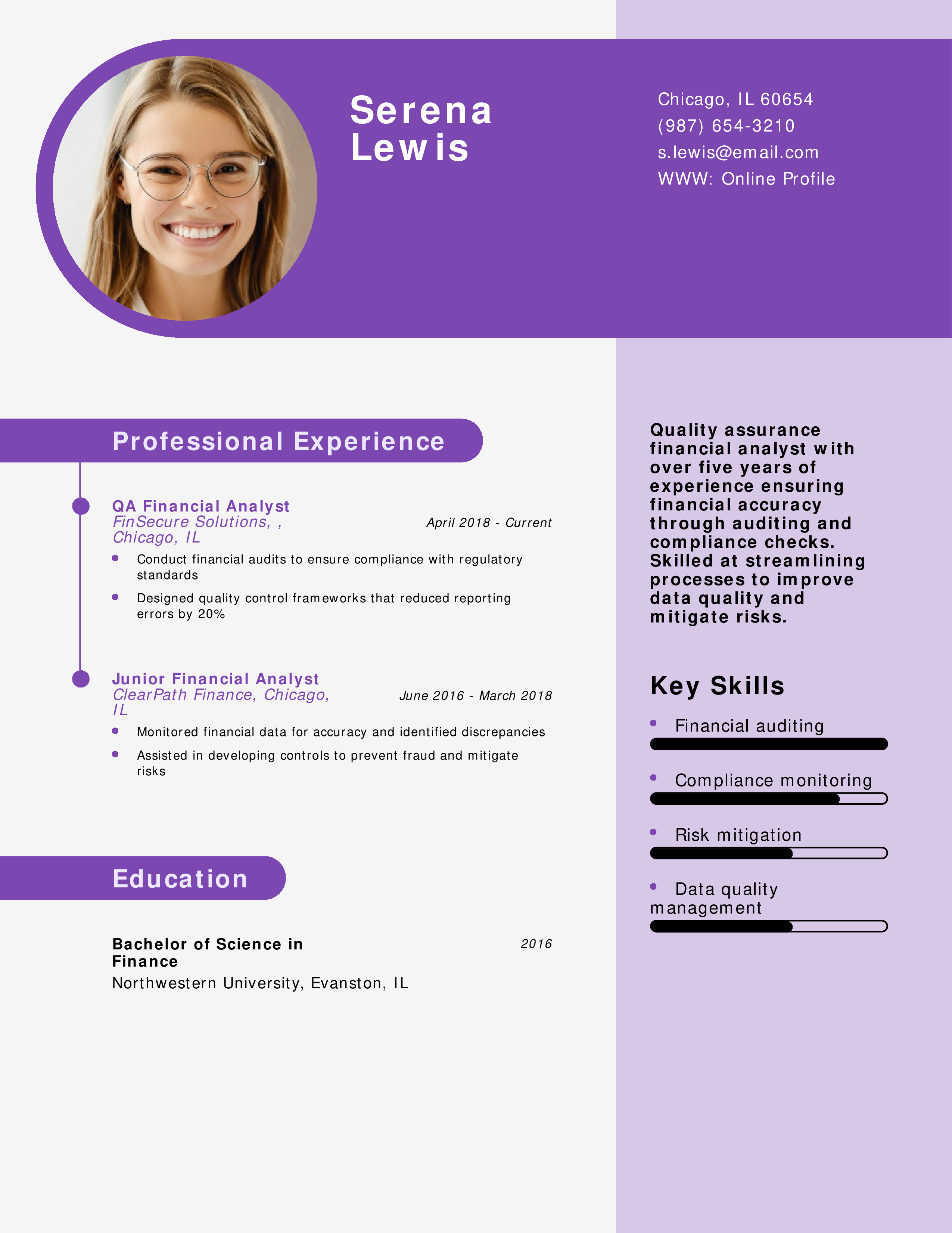 Quality Assurance Financial Analyst Resume