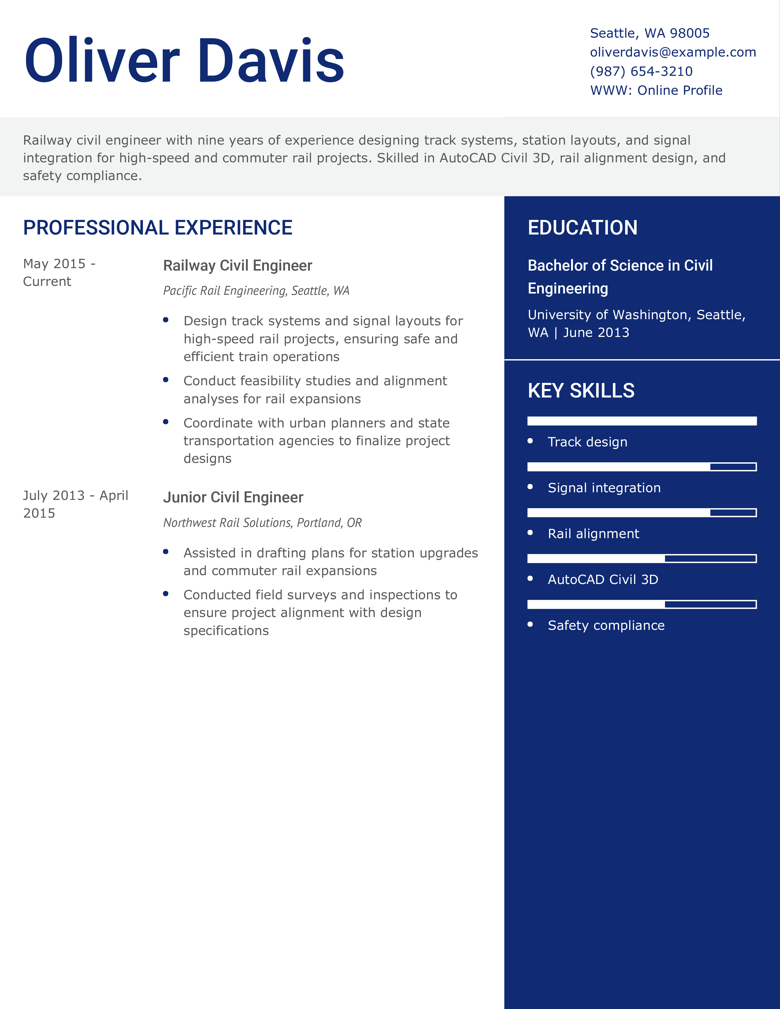 Railway Civil Engineer Resume