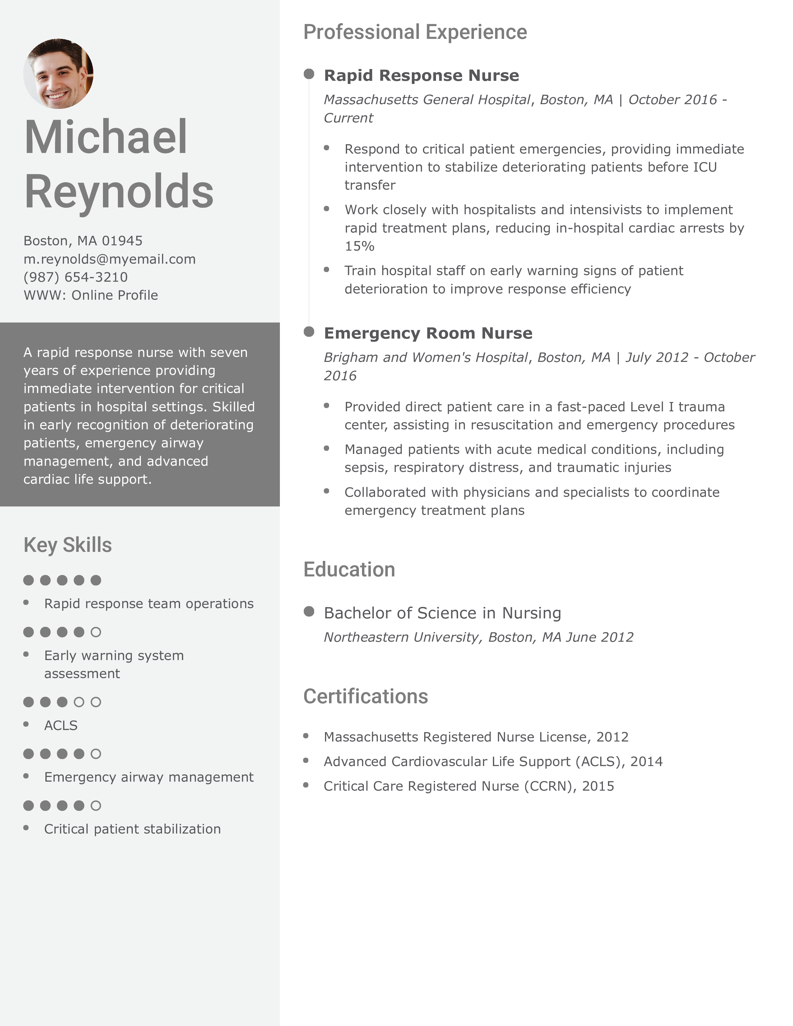 Rapid Response Nurse Resume