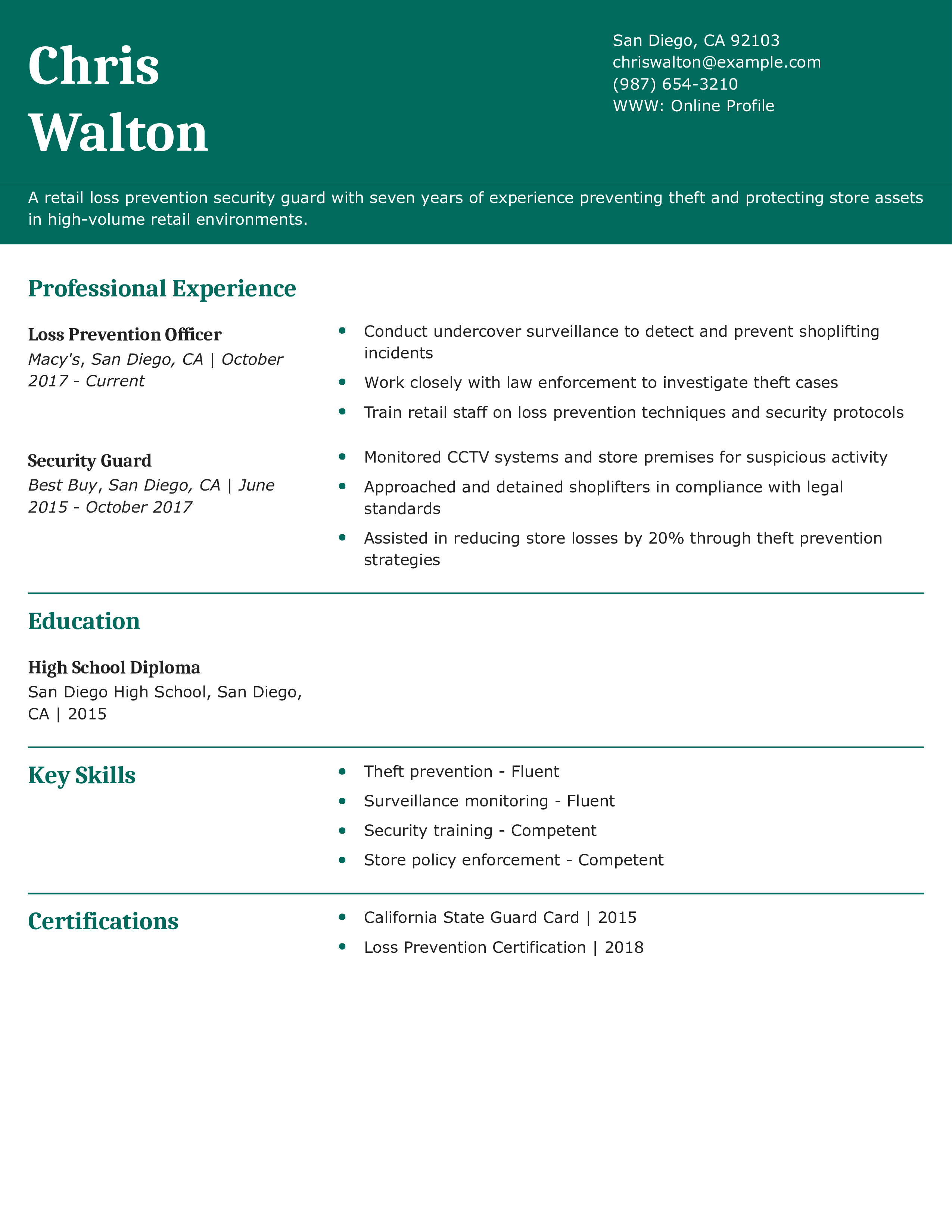 Retail Loss Prevention Security Guard Resume