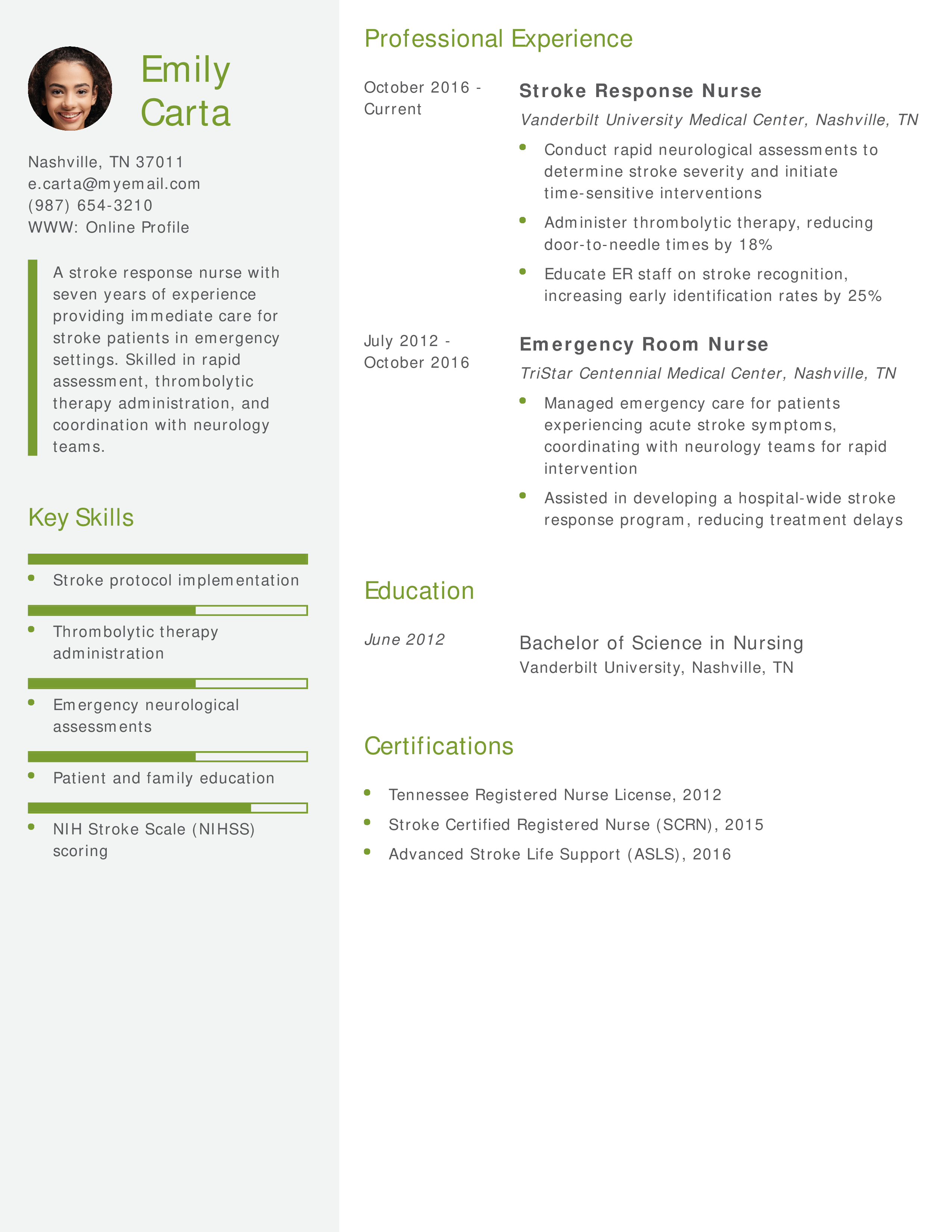 Stroke Response Nurse Resume