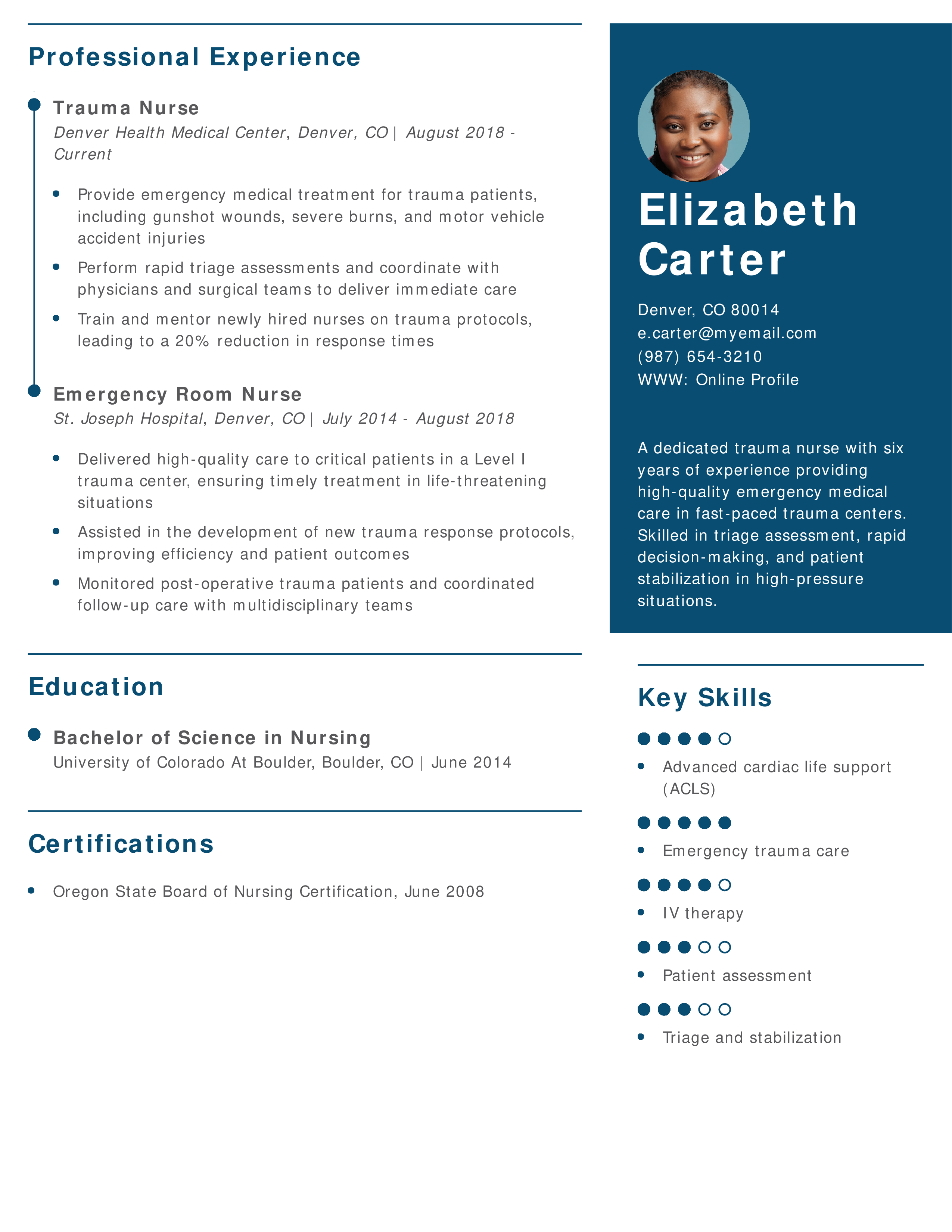 Trauma Nurse Resume