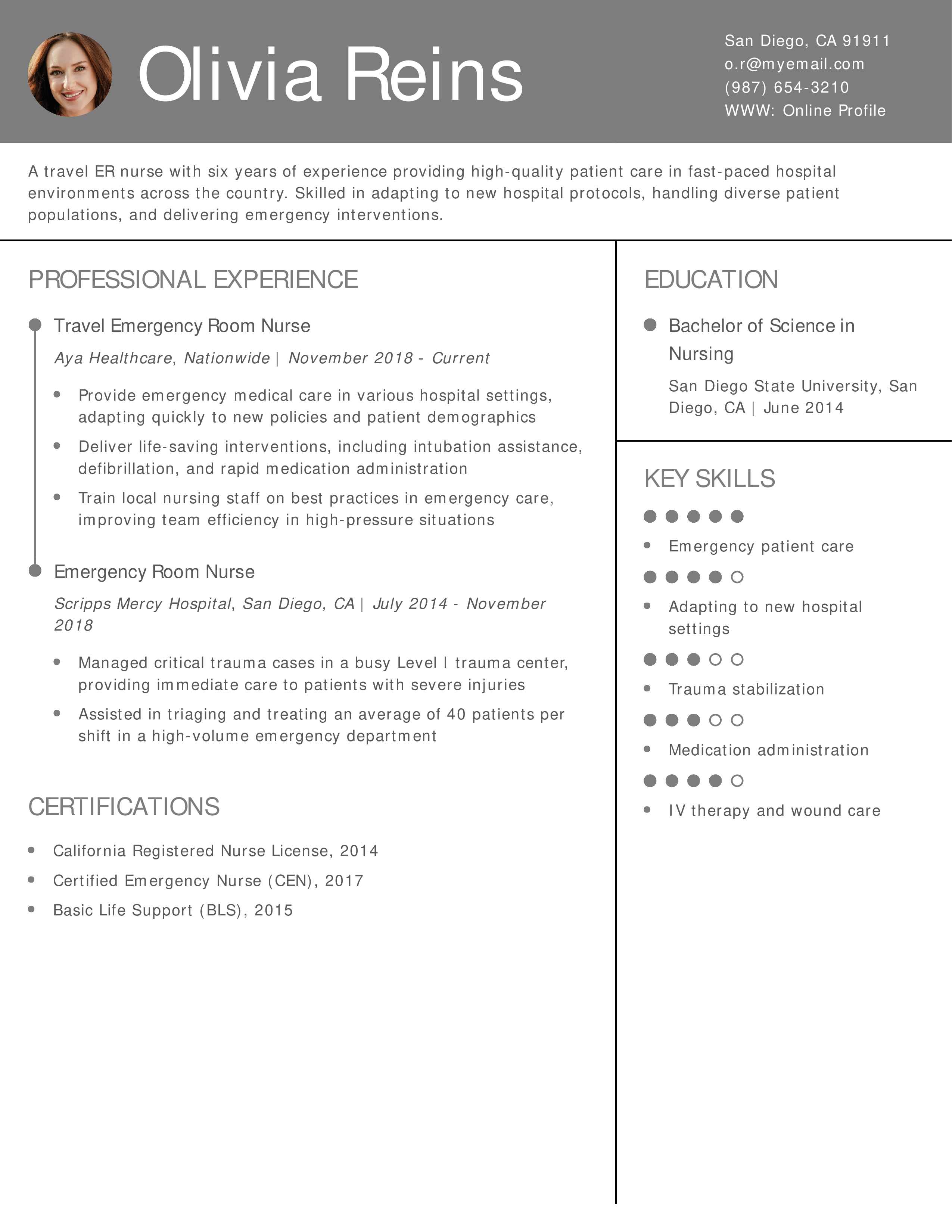 Travel Emergency Room Nurse Resume