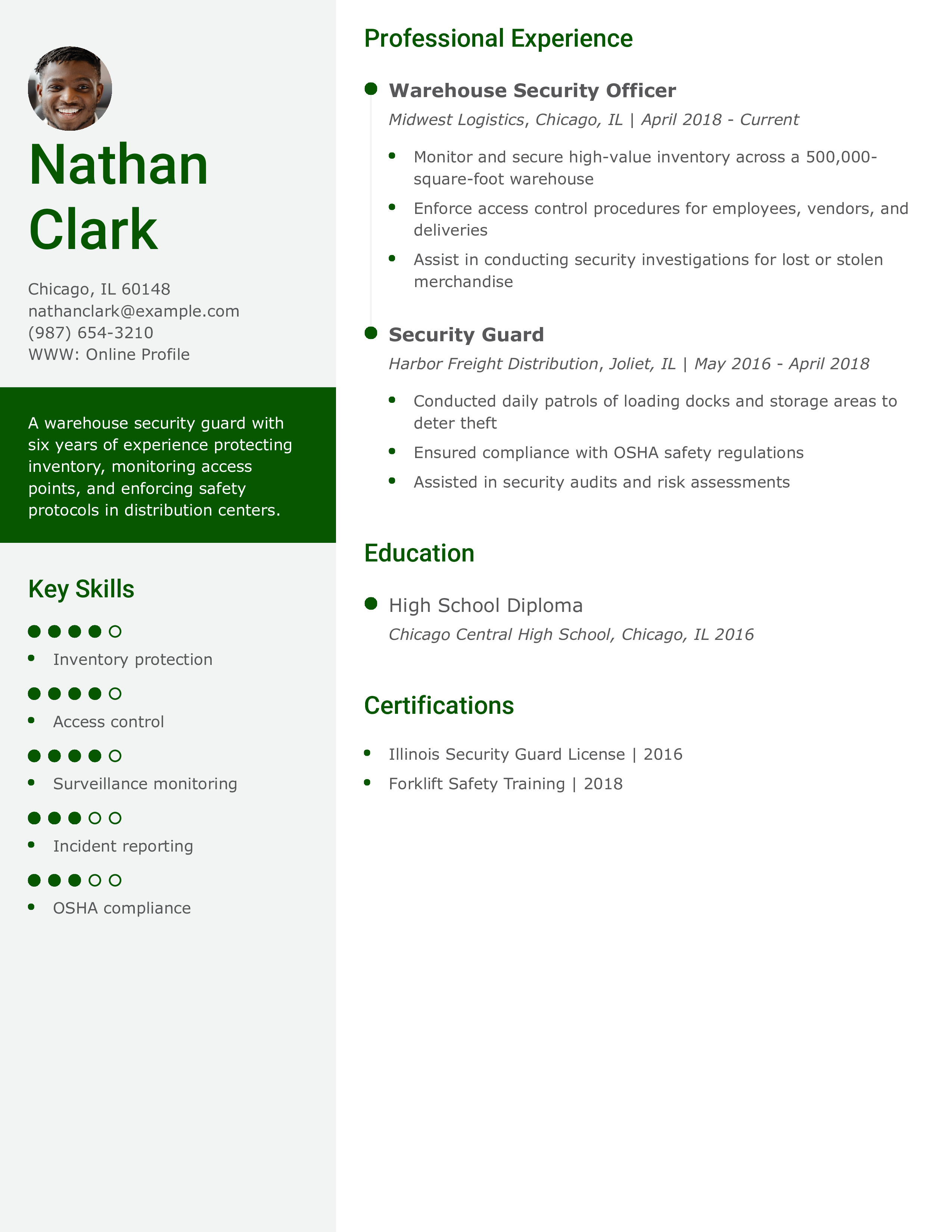 Warehouse Security Guard Resume