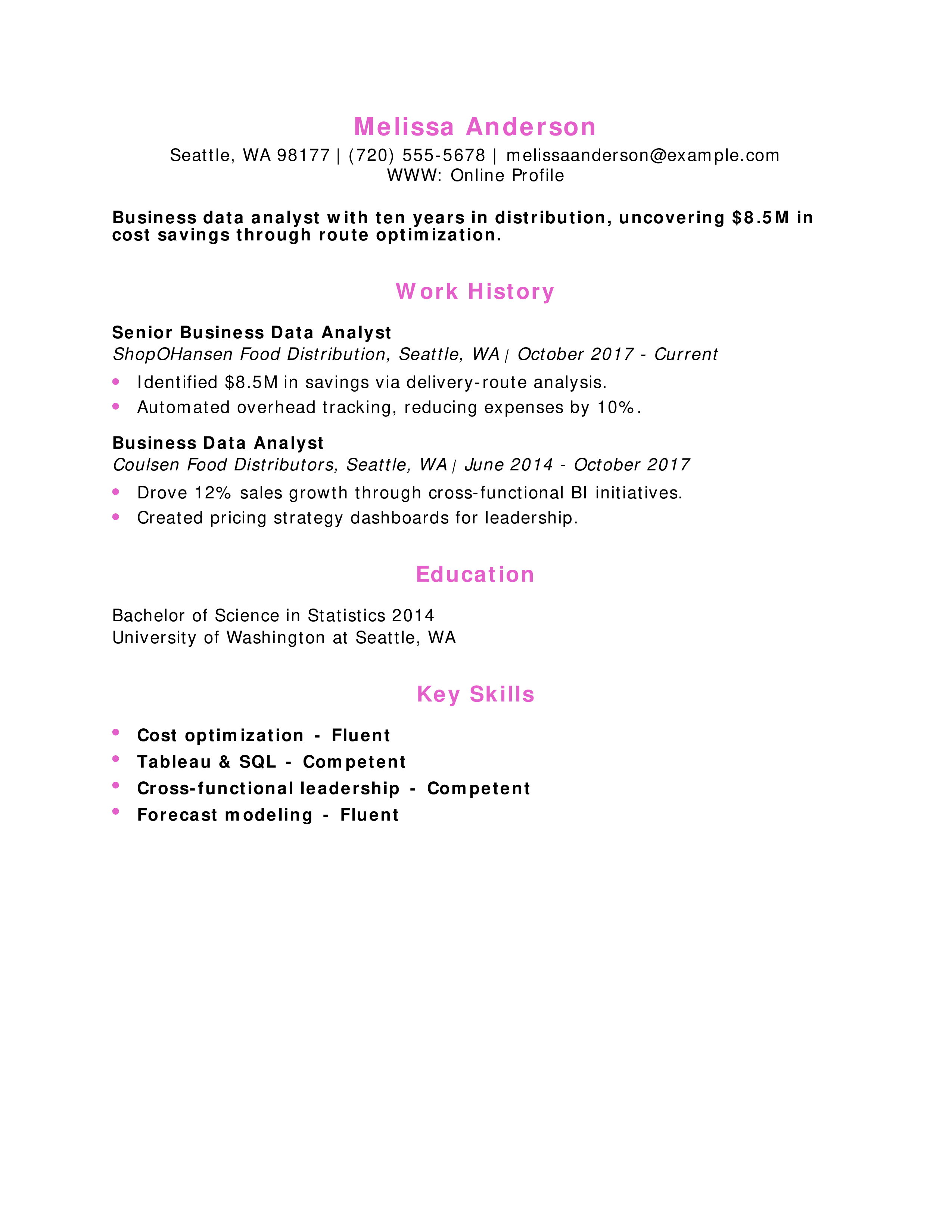 Business Data Analyst Resume