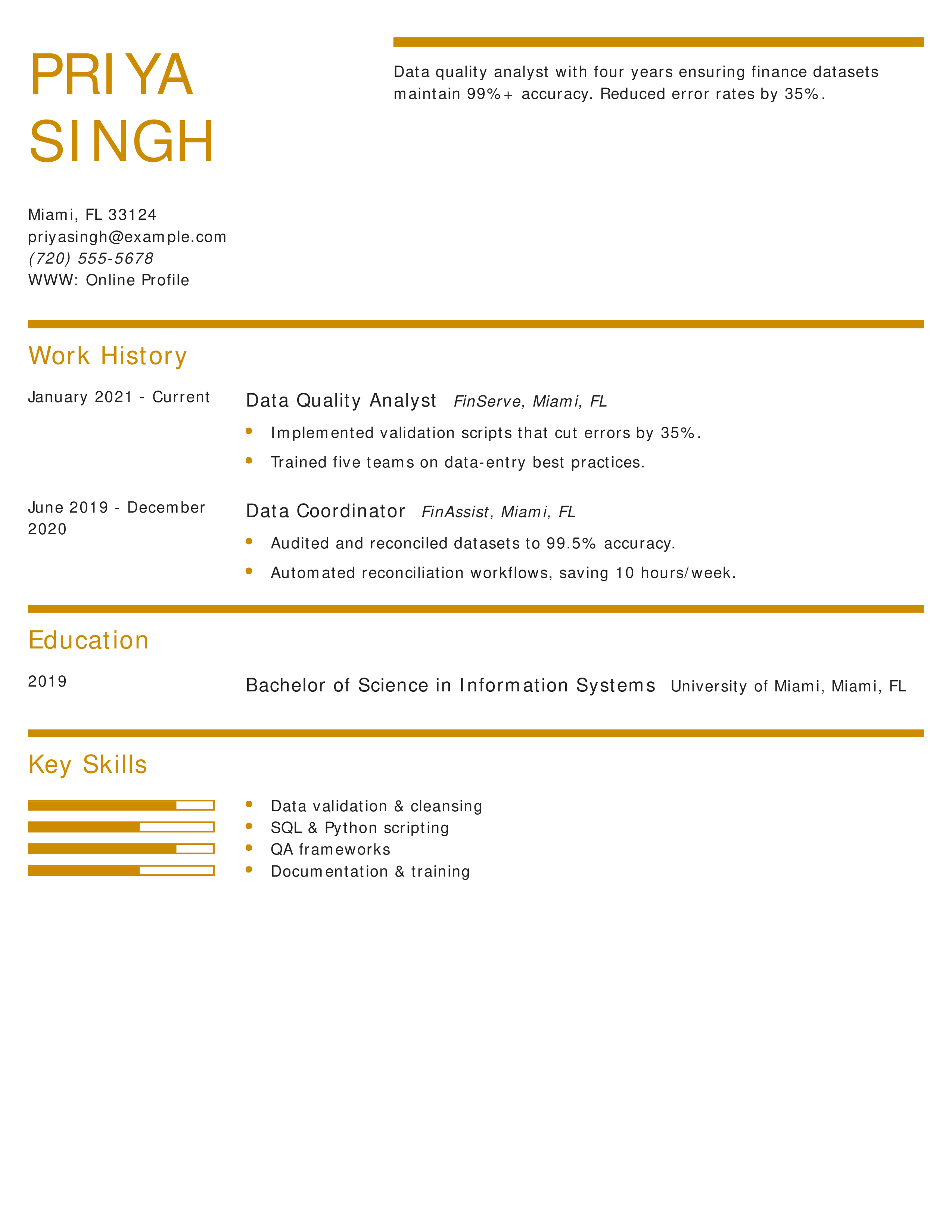 Data Quality Analyst Resume