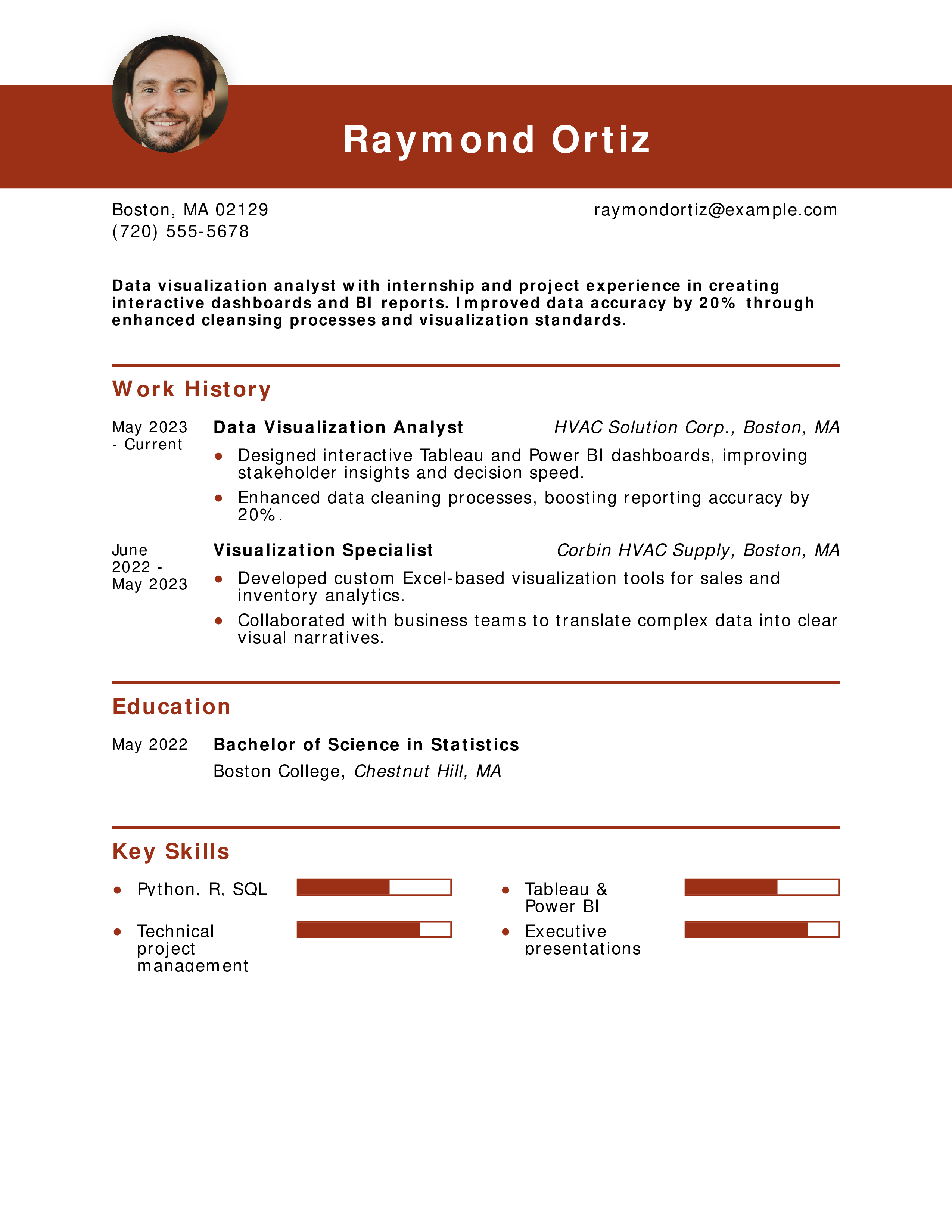 Data Visualization Analyst Resume