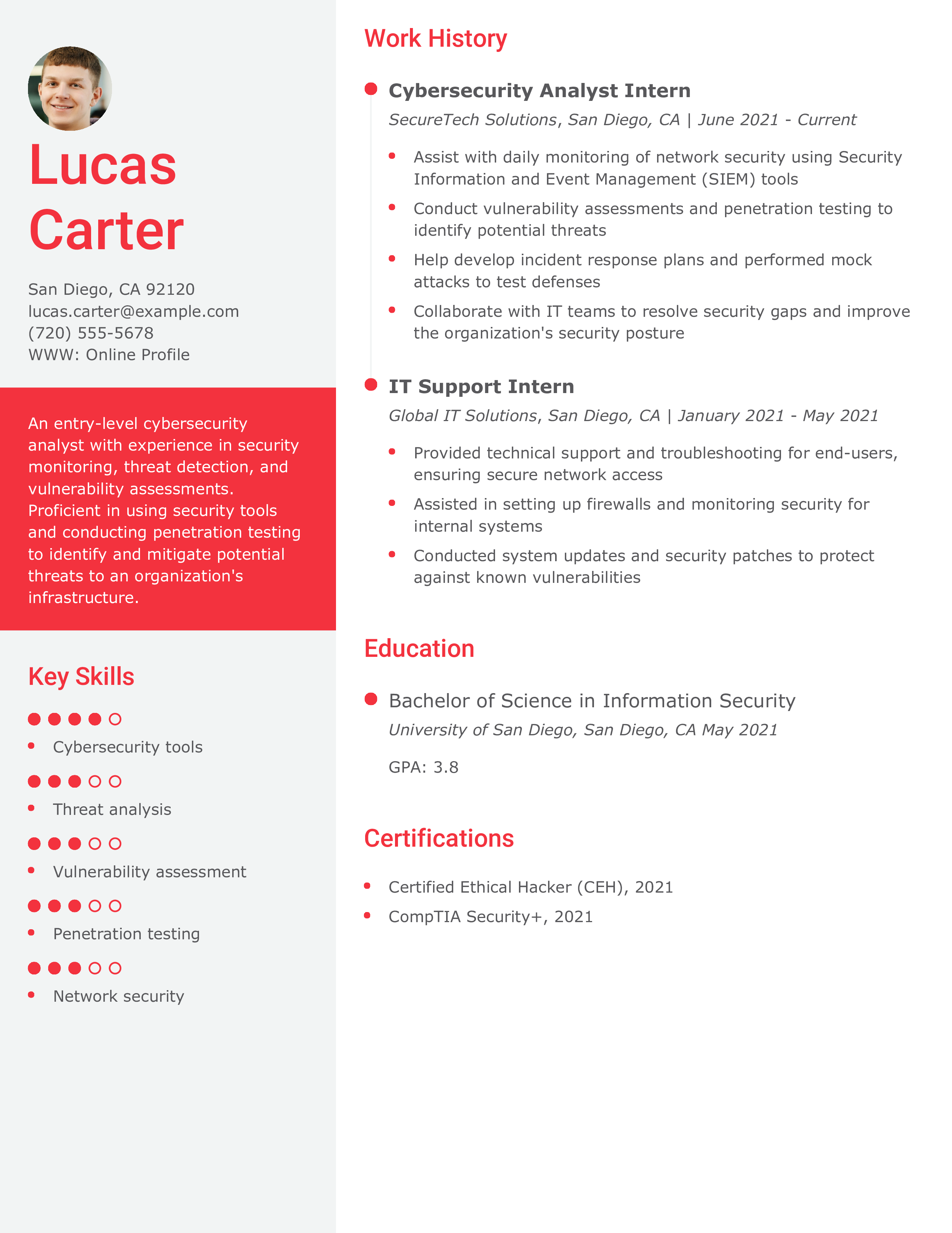 Entry-Level Cybersecurity Analyst Resume