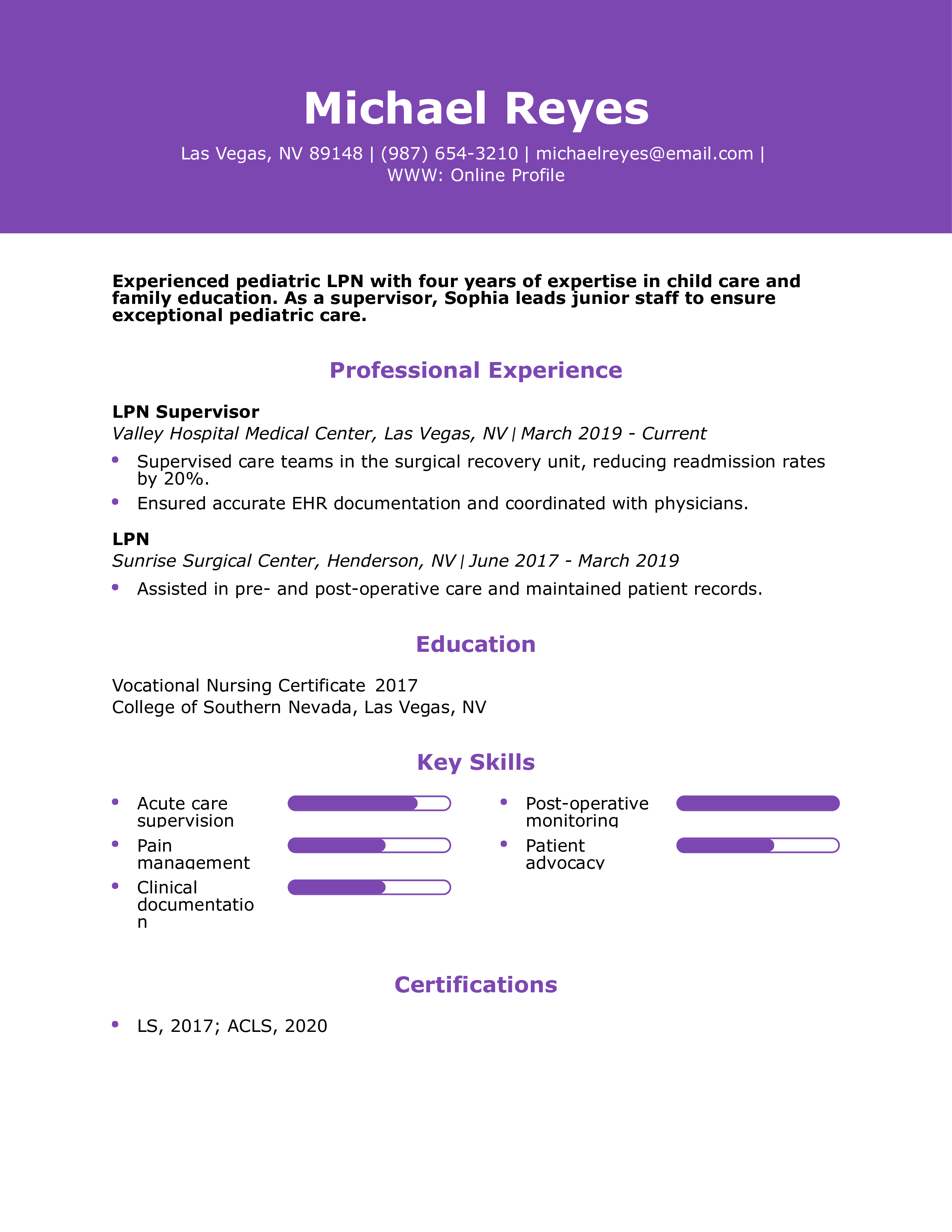 Formal LPN Supervisor – Emergency Department Resume