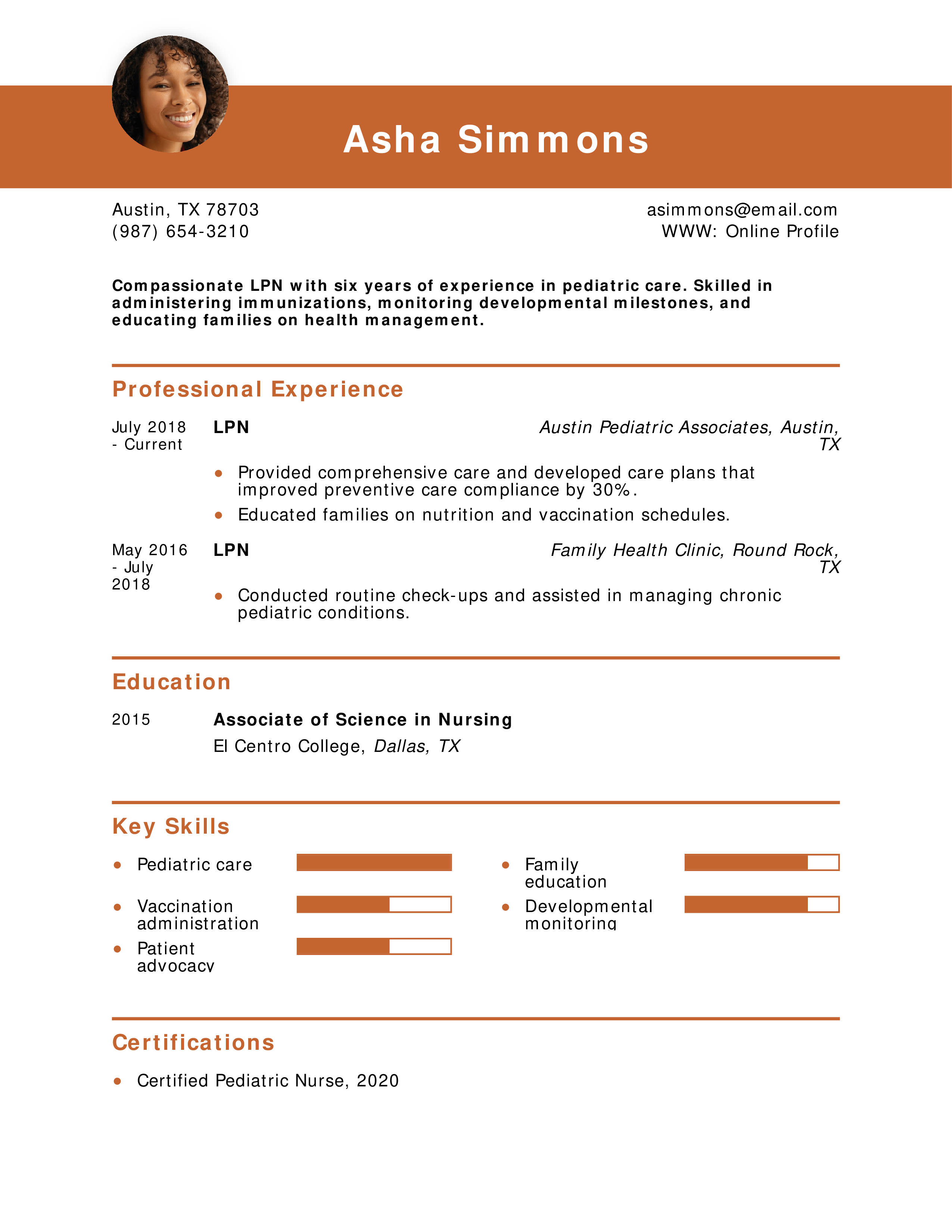 Professional Pediatric LPN Resume