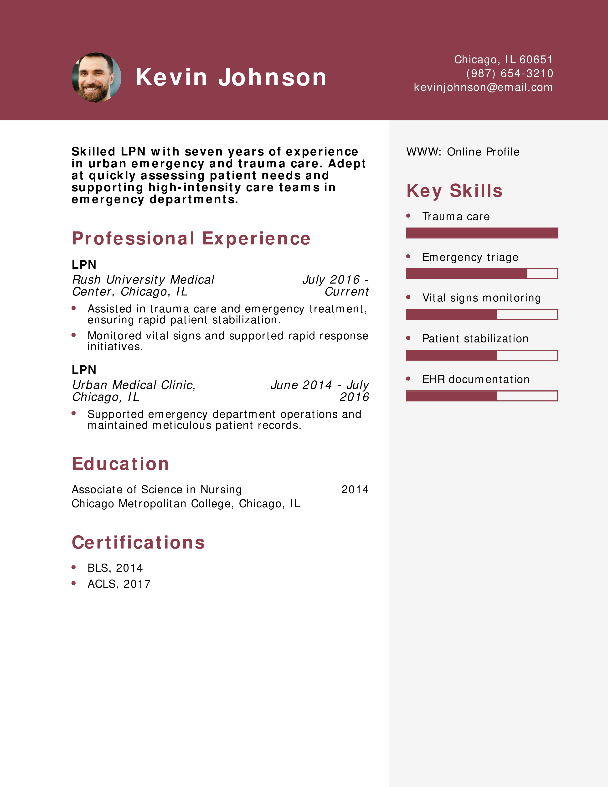 Urban Emergency LPN – Trauma Care Resume