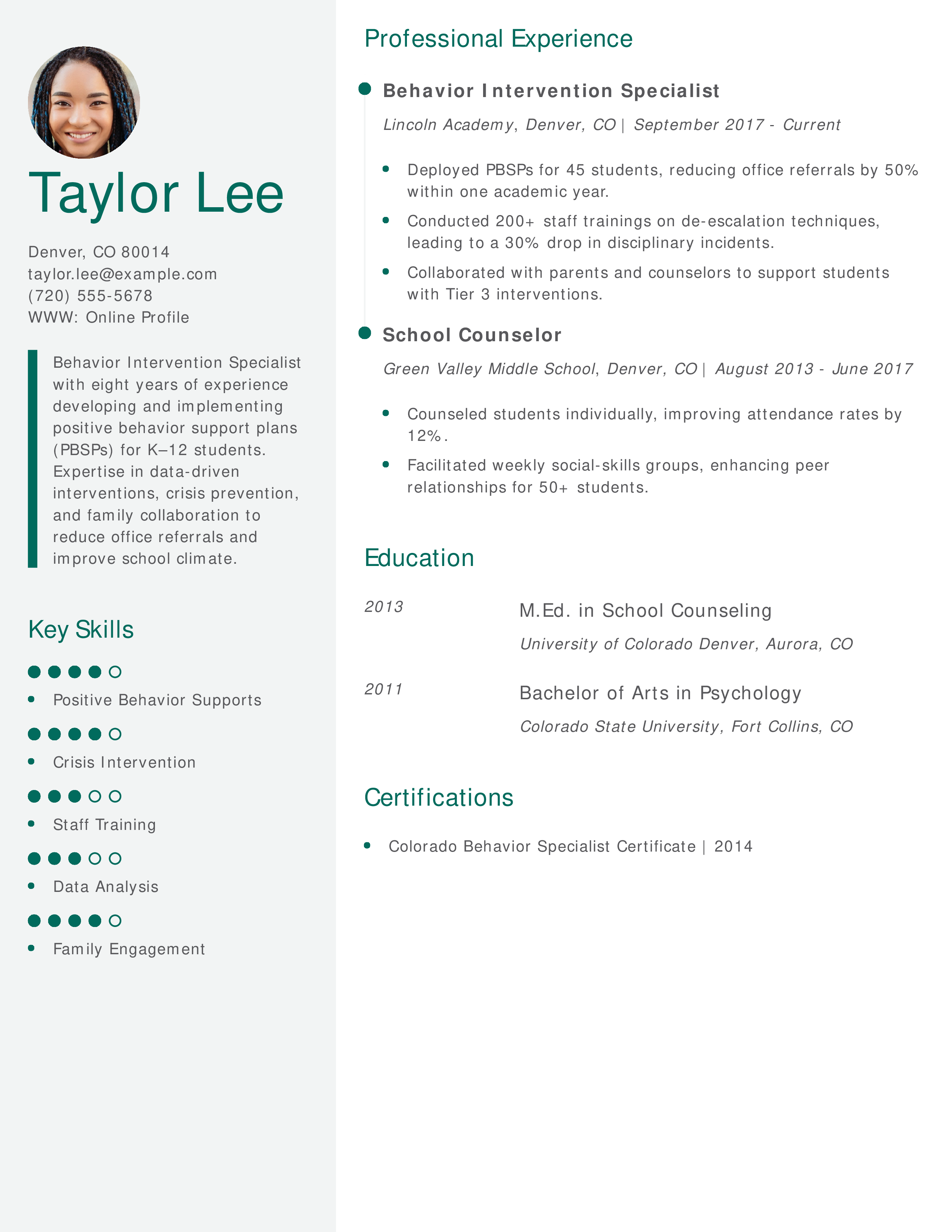 Behavior Intervention Specialist Resume