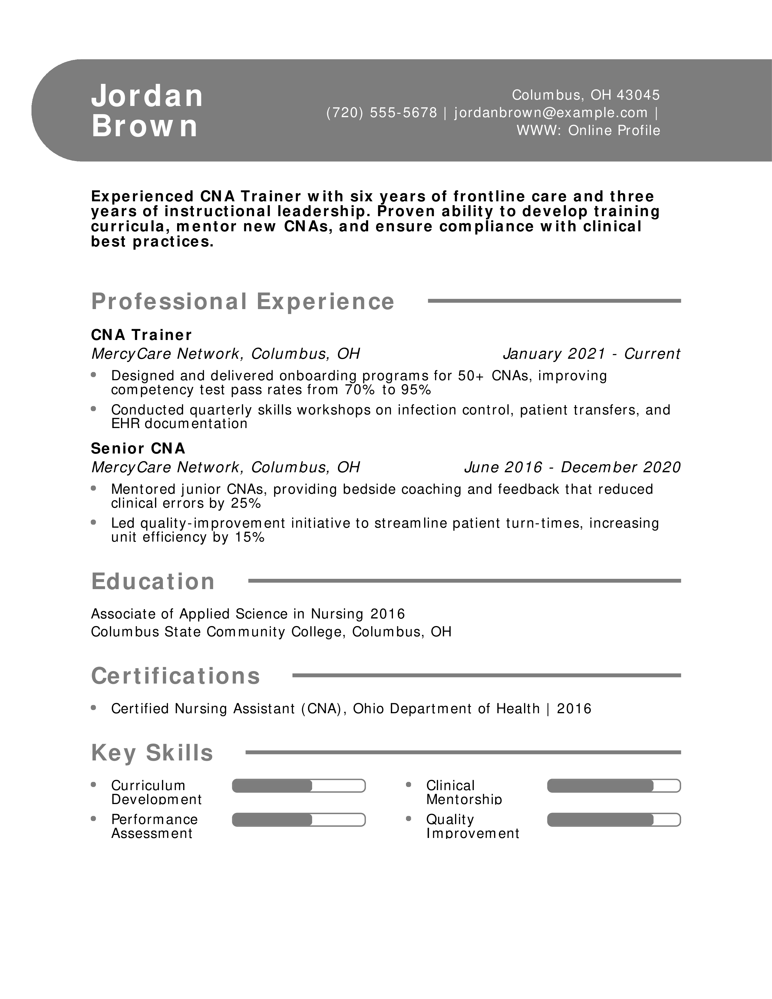 CNA Trainer Resume