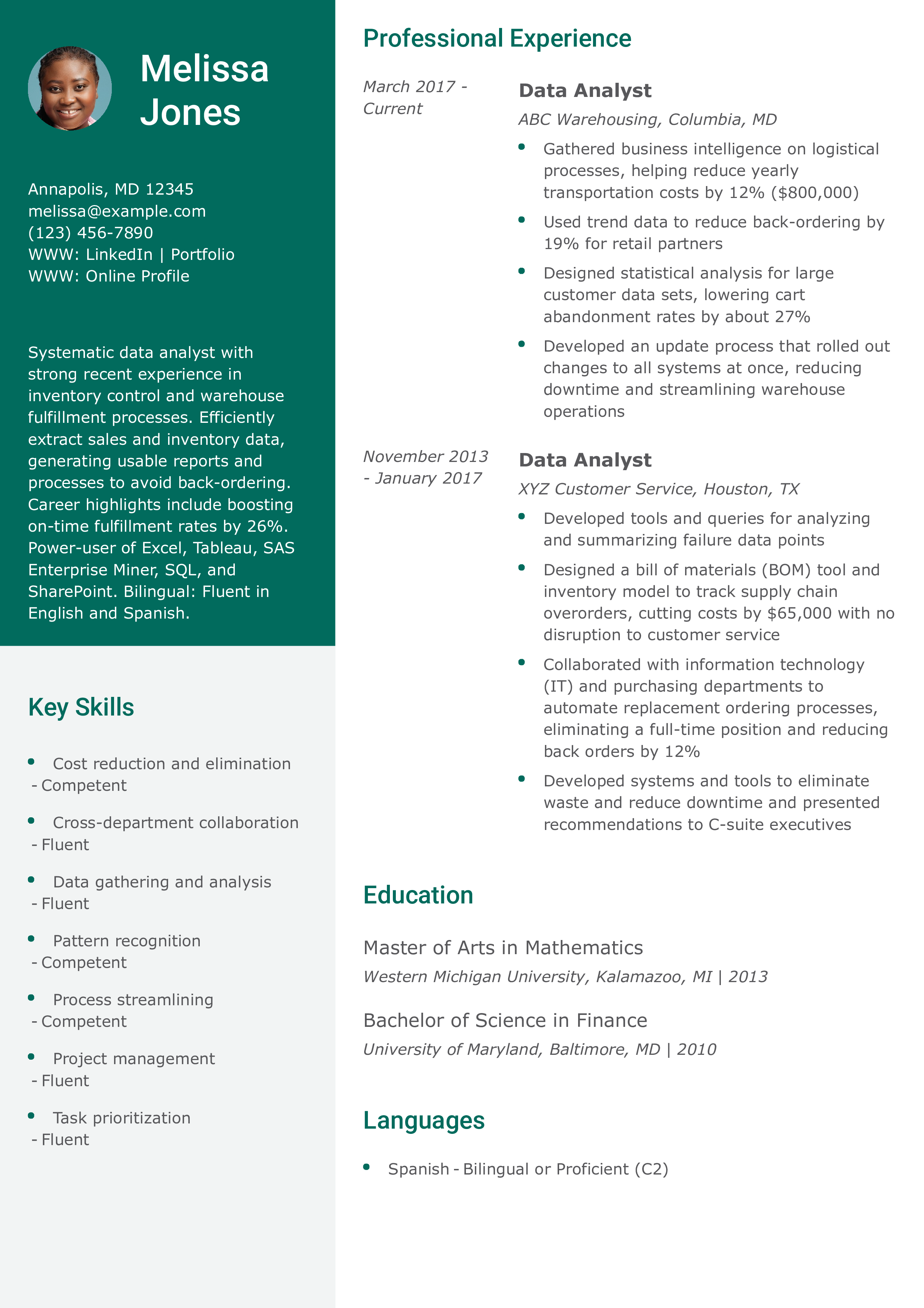 Data Analyst Resume