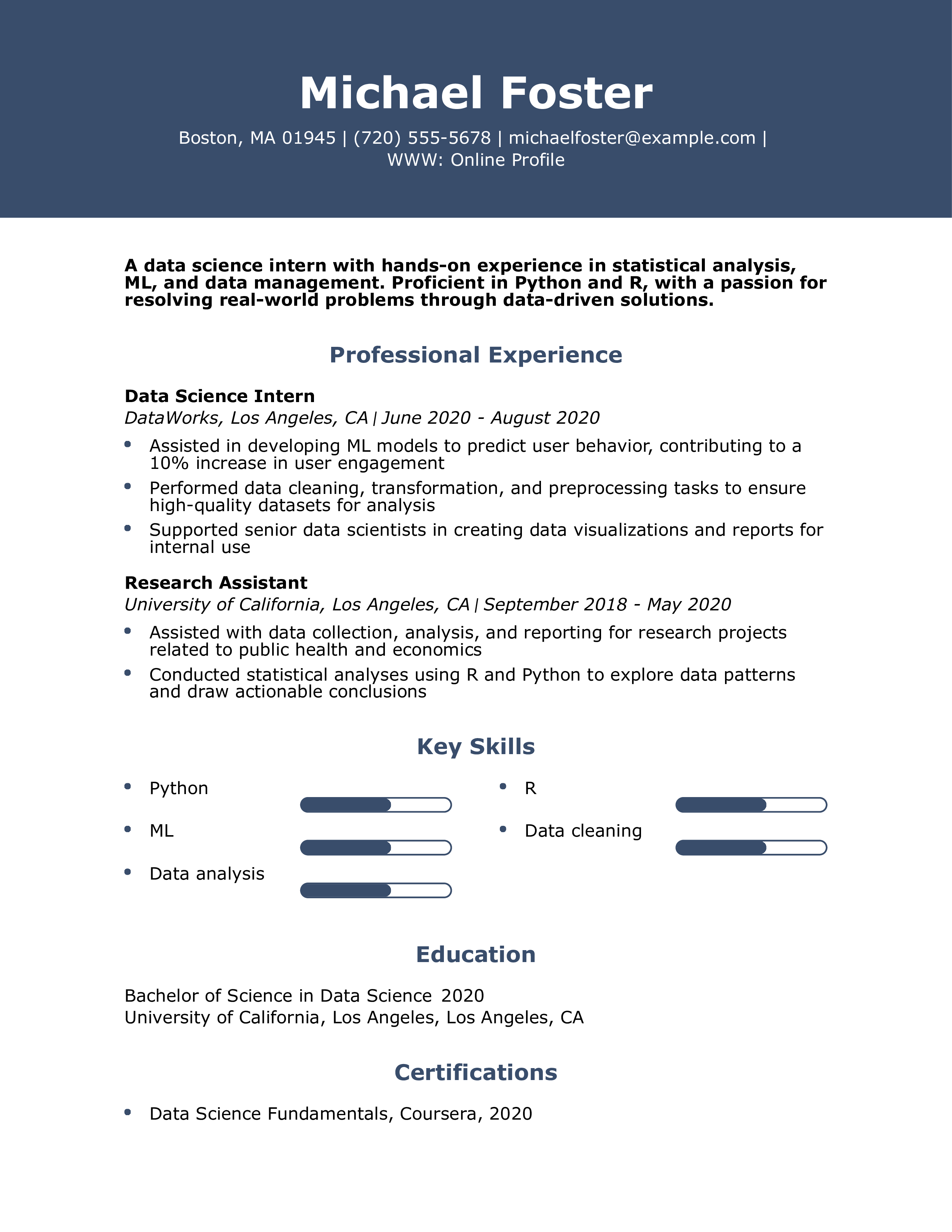 Data Science Intern Resume