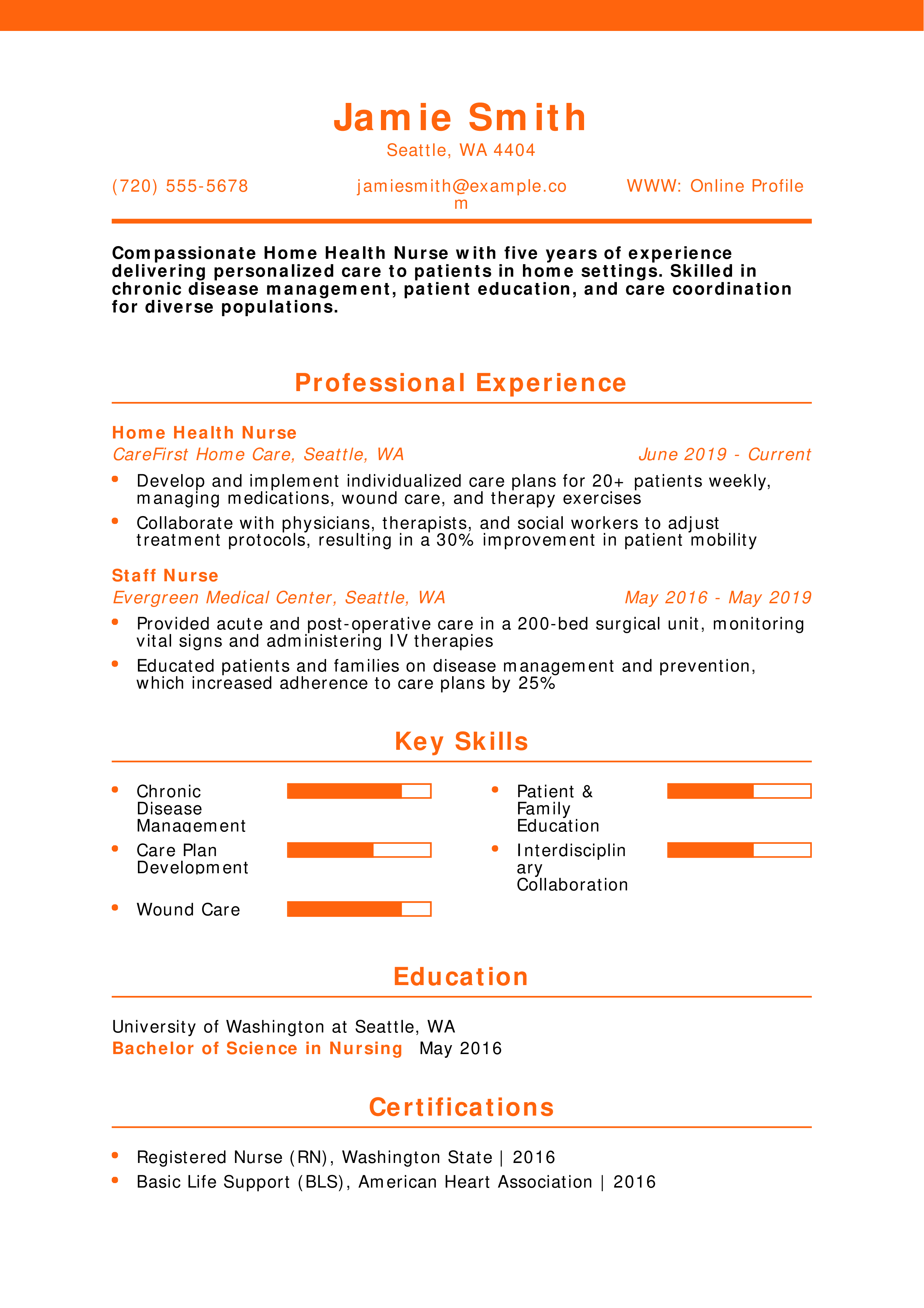 Home Health Nurse Resume