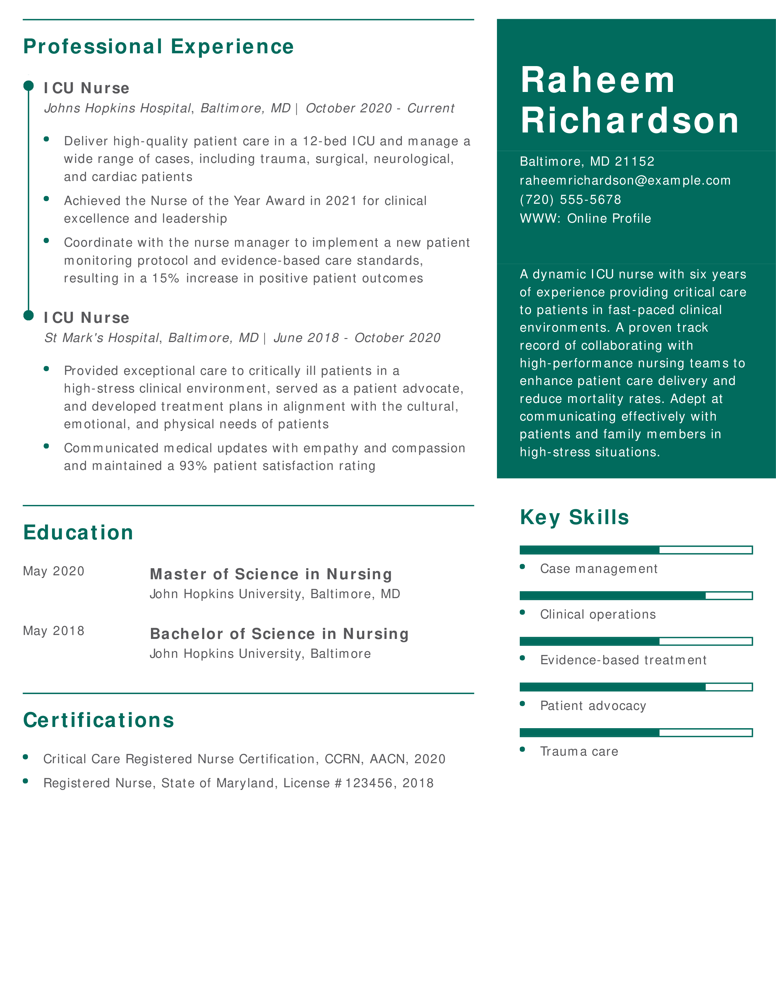 ICU Nurse Resume