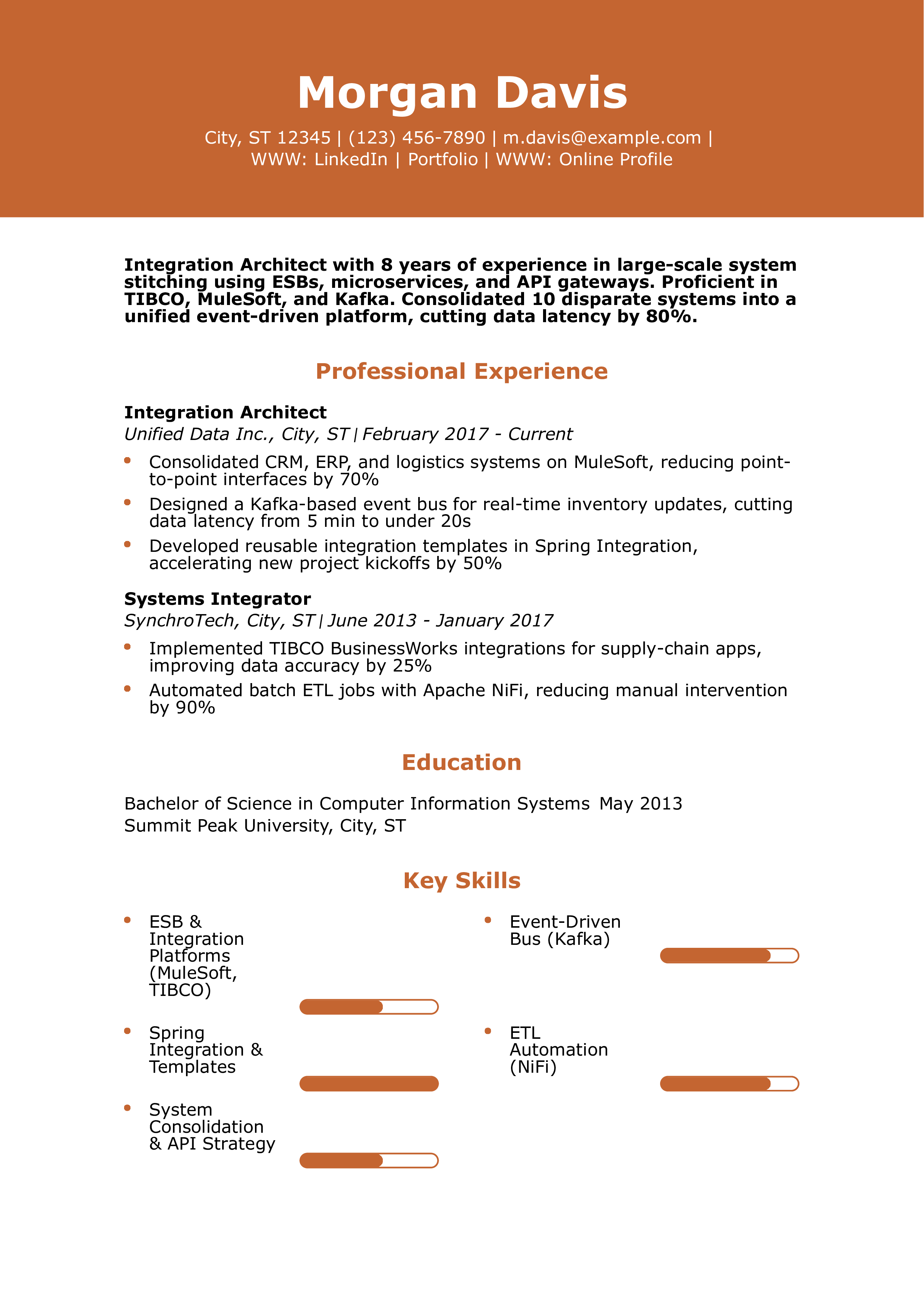 Integration Architect Resume