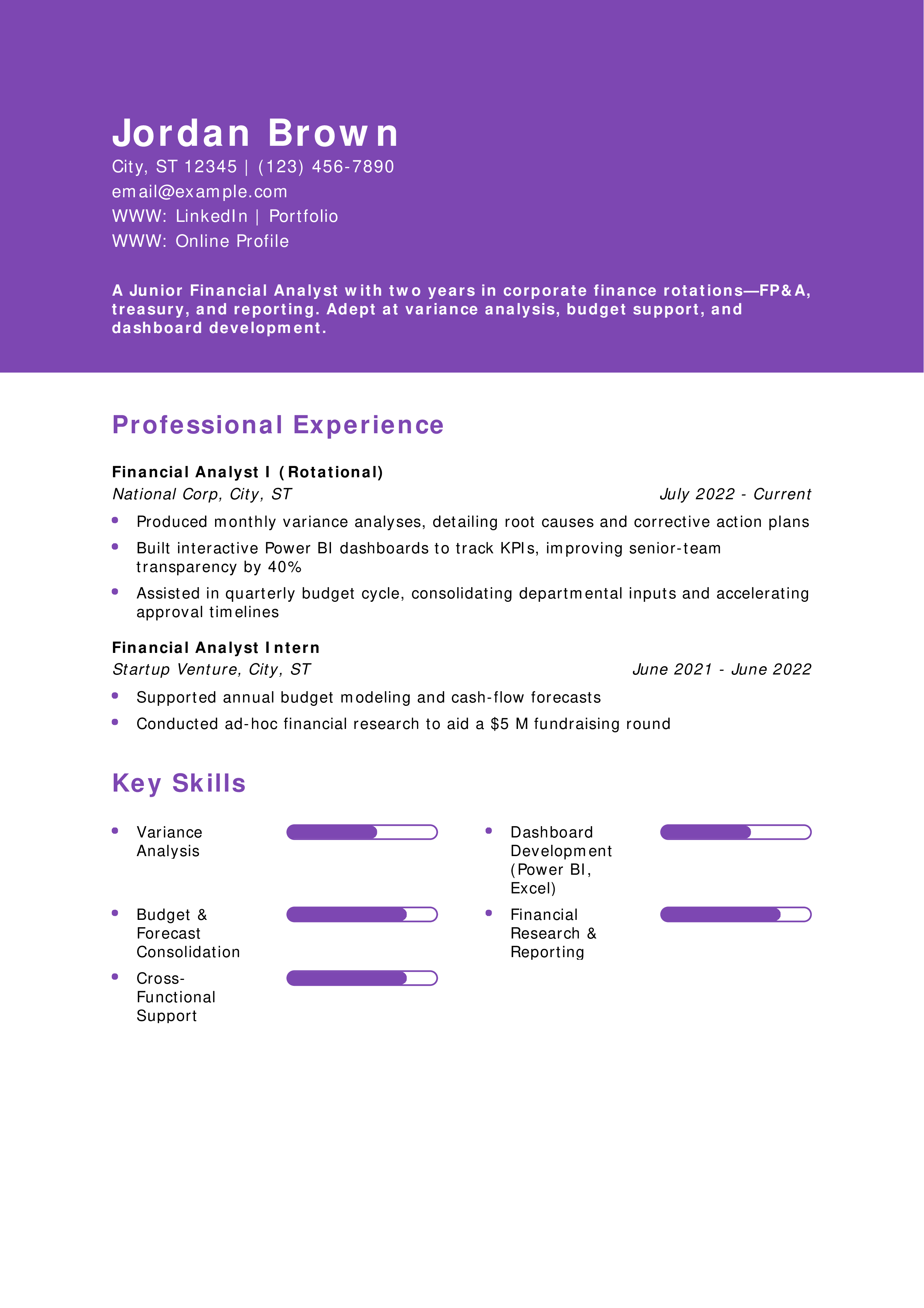 Junior Financial Analyst Resume