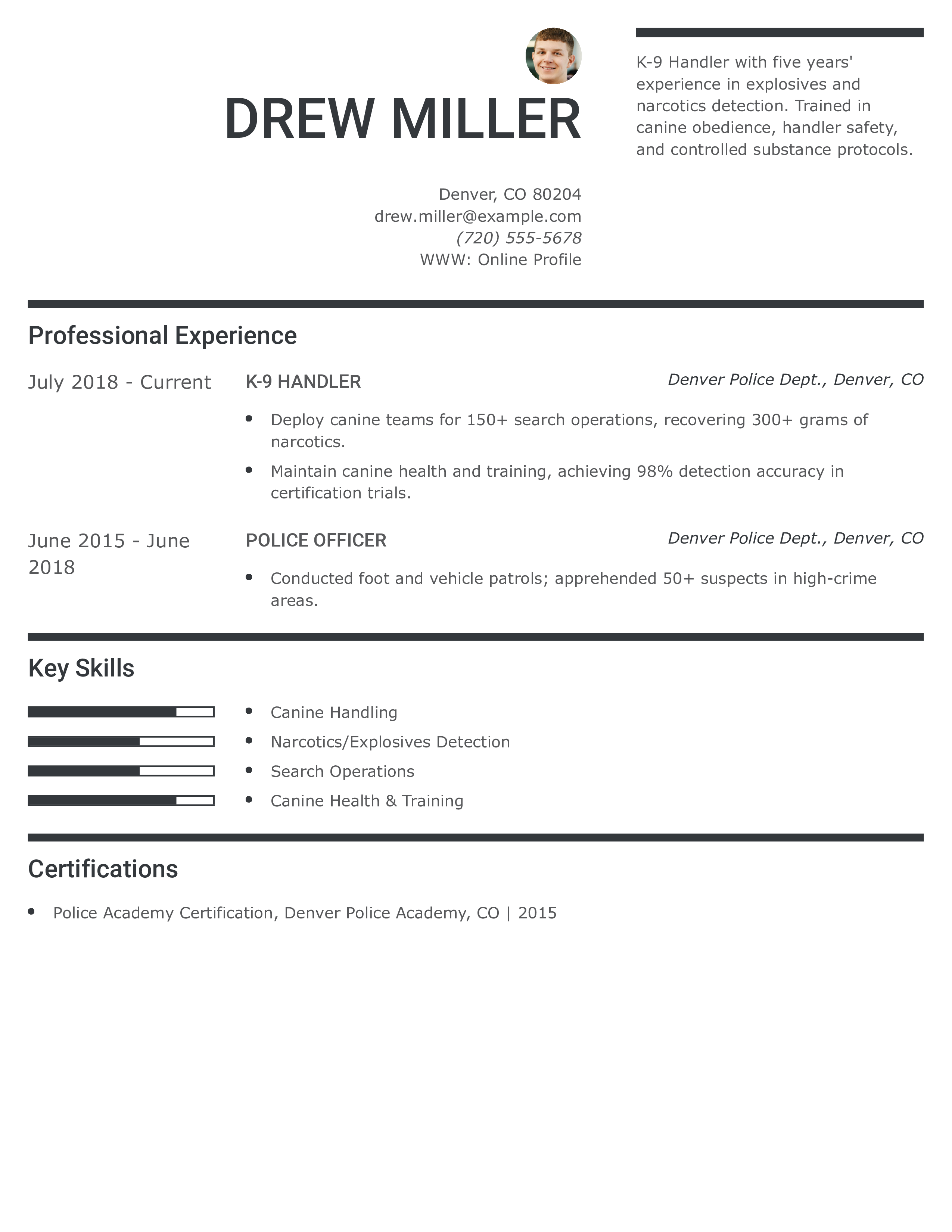K-9 Handler Resume