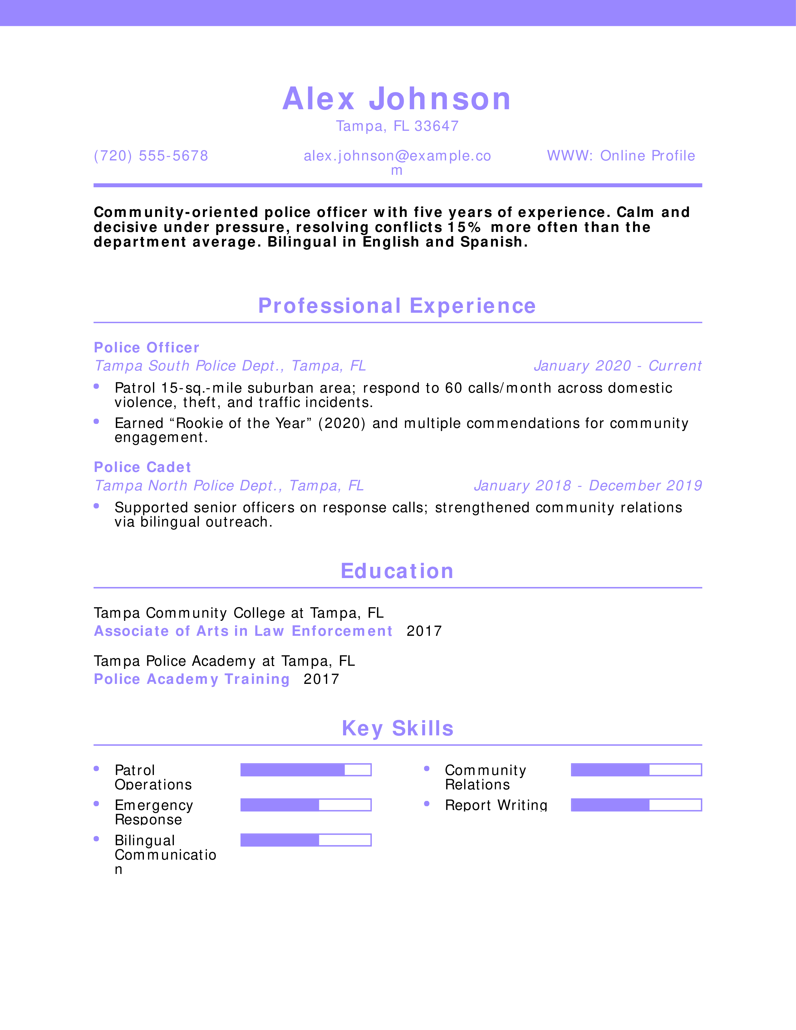 Patrol Officer Resume