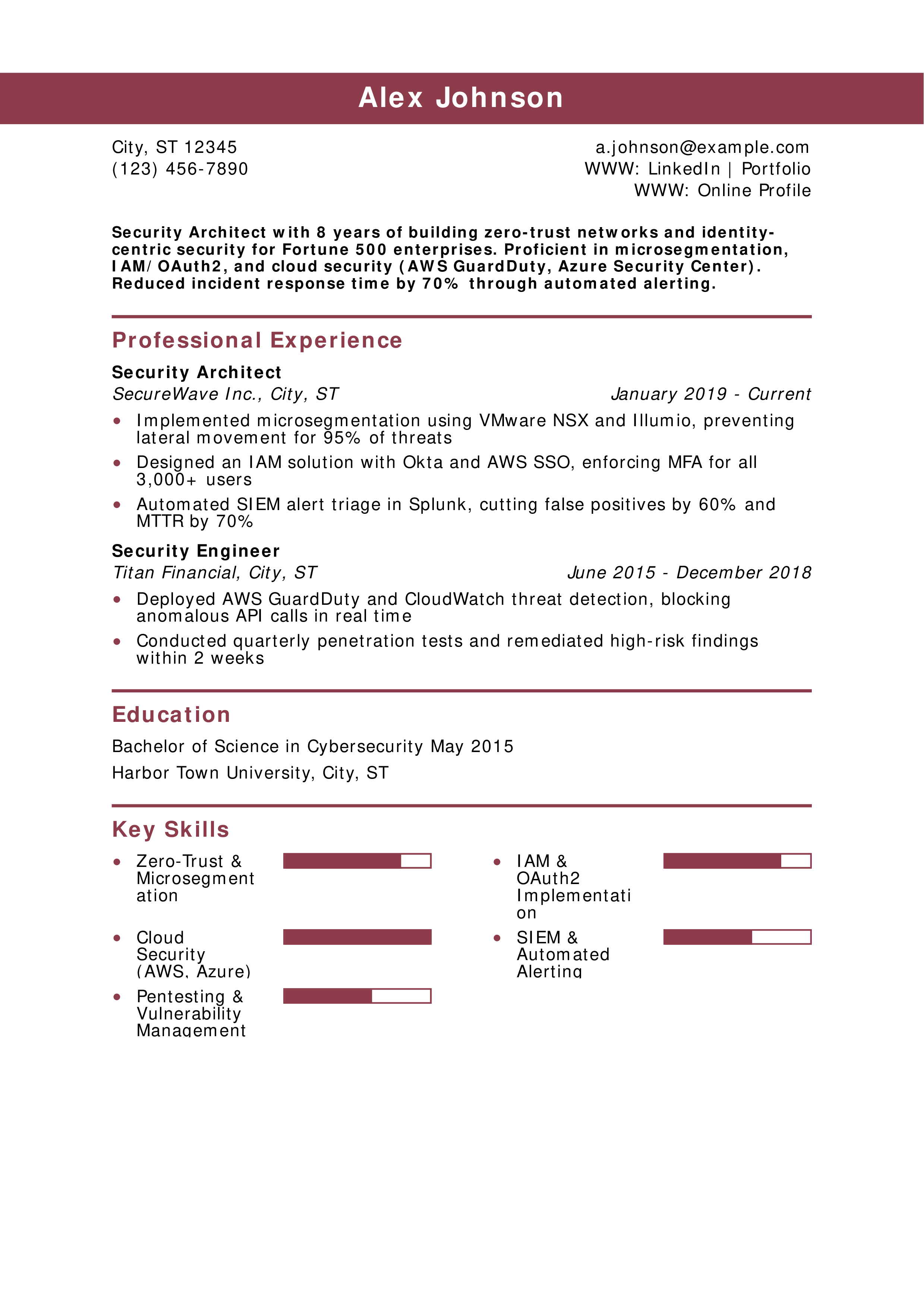 Security Architect Resume