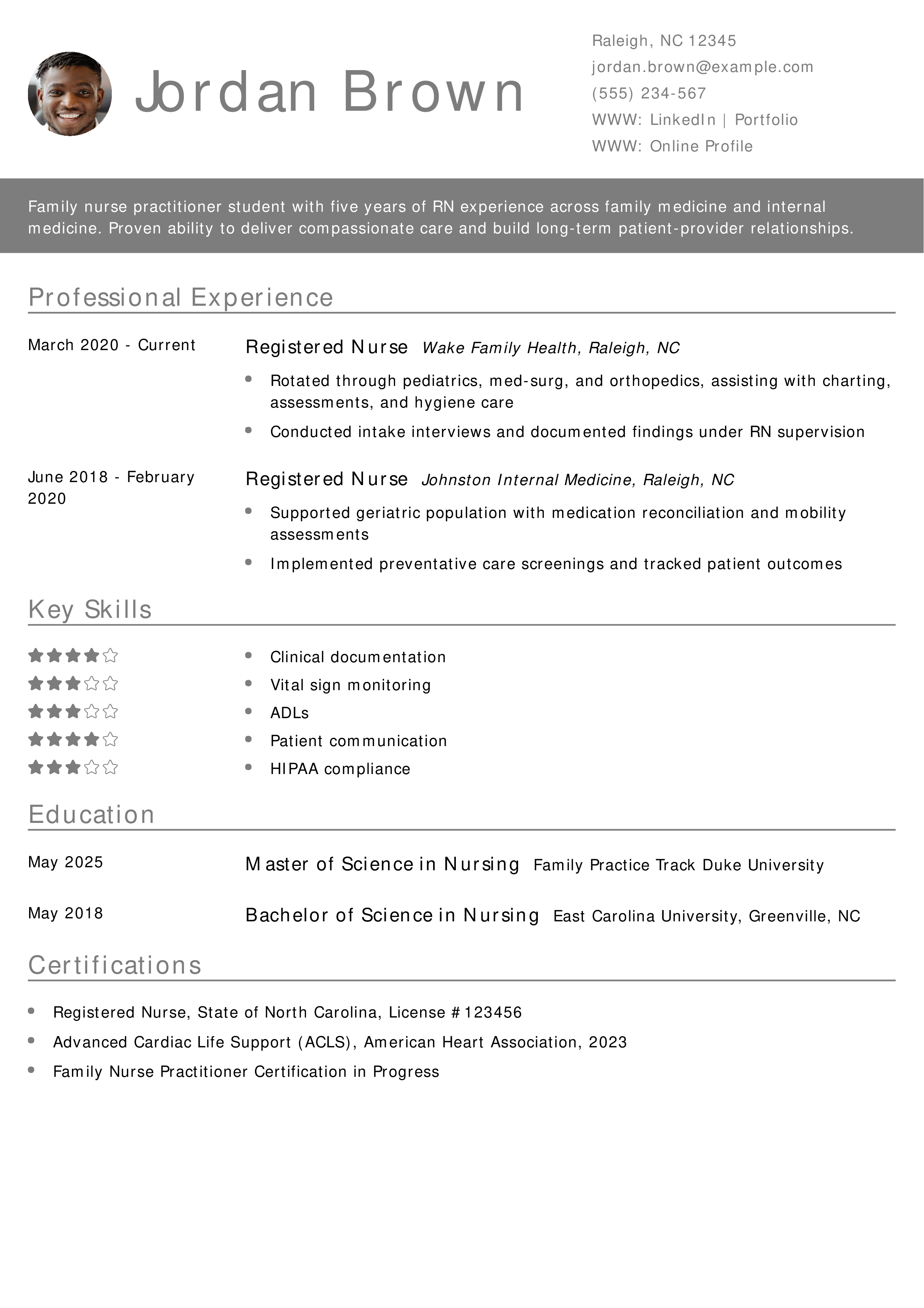 Family Nurse Practitioner Student Resume