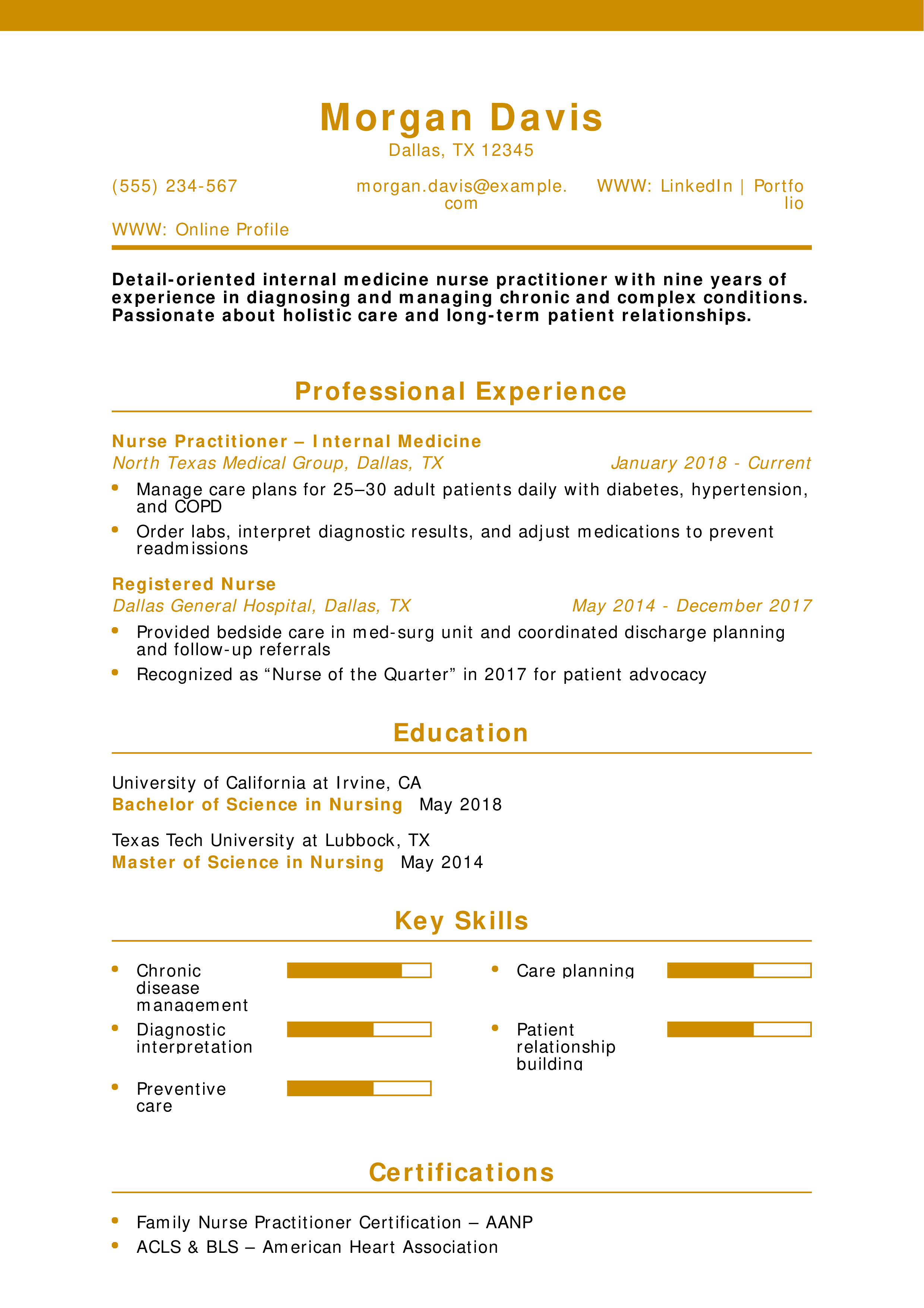 Internal Medicine Nurse Practitioner Resume