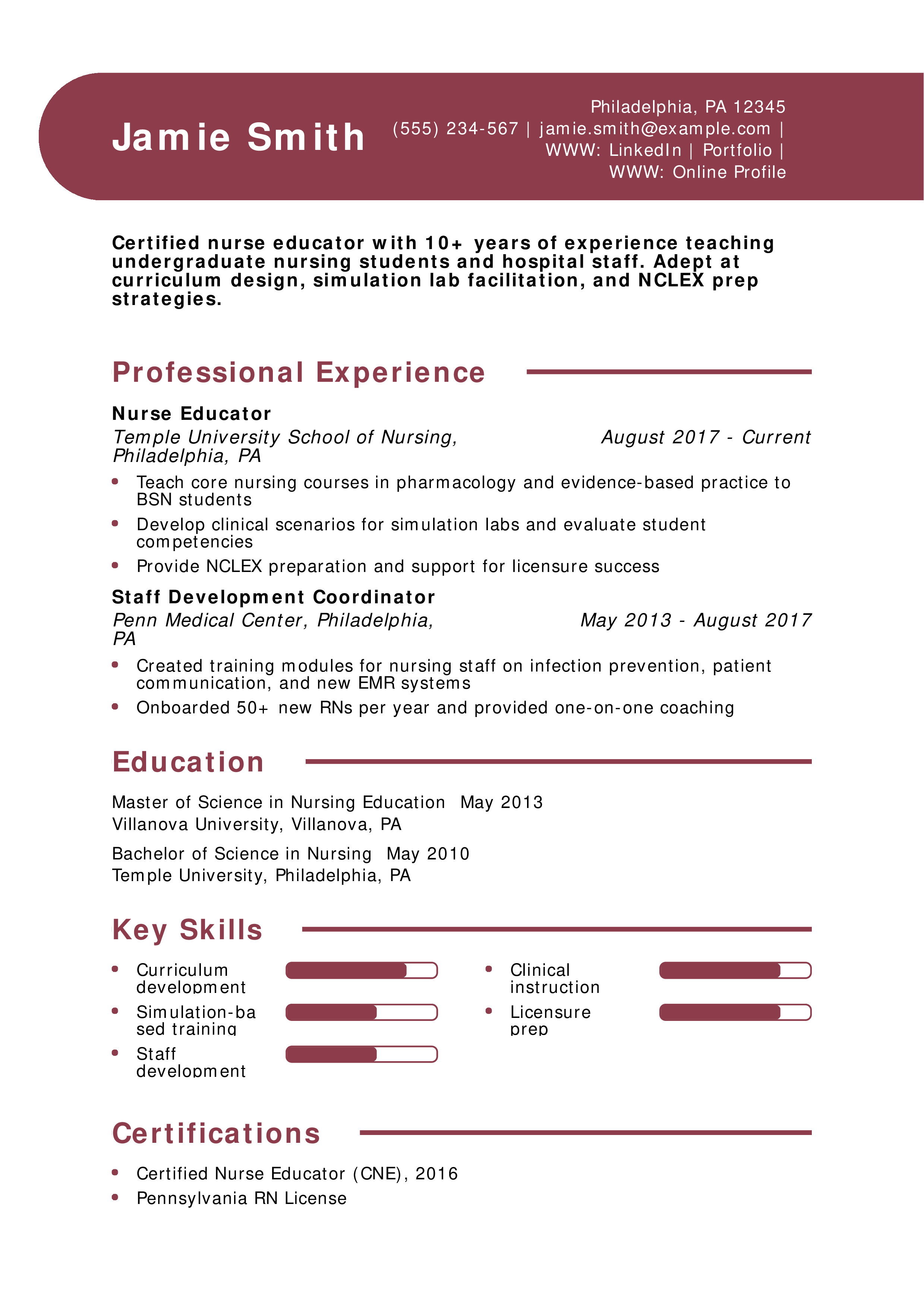 Nurse Educator Resume