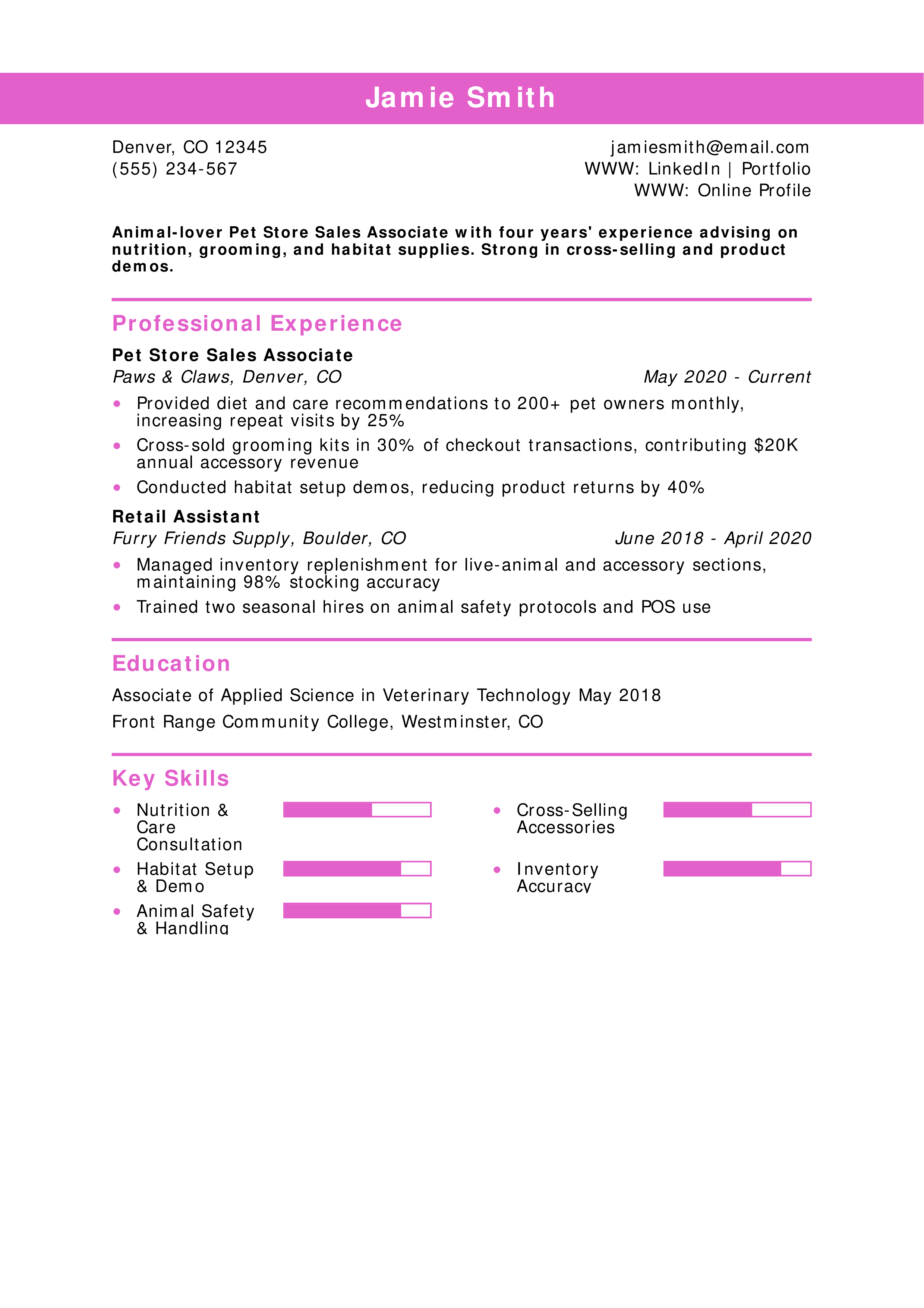 Pet Store Sales Associate Resume