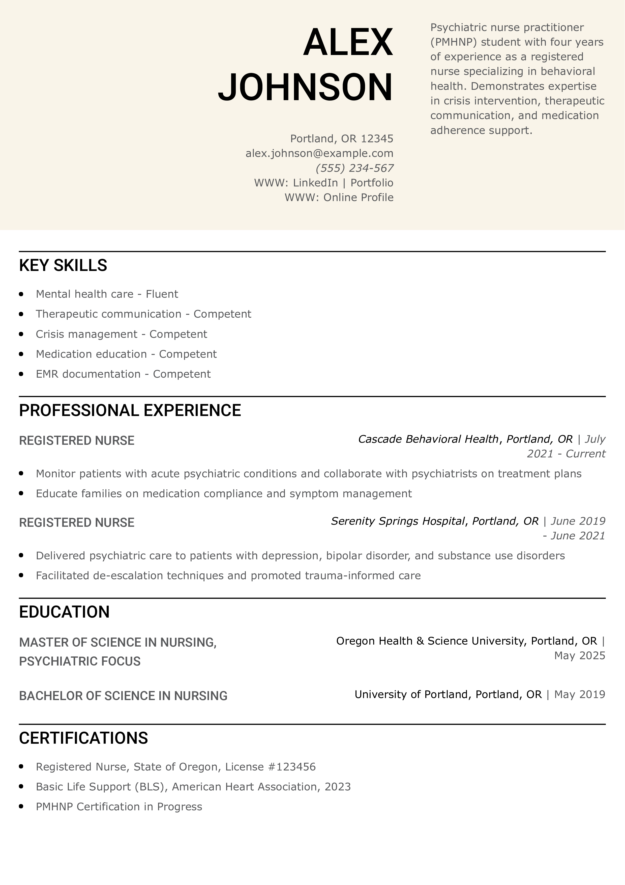 Psychiatric Nurse Practitioner Student Resume