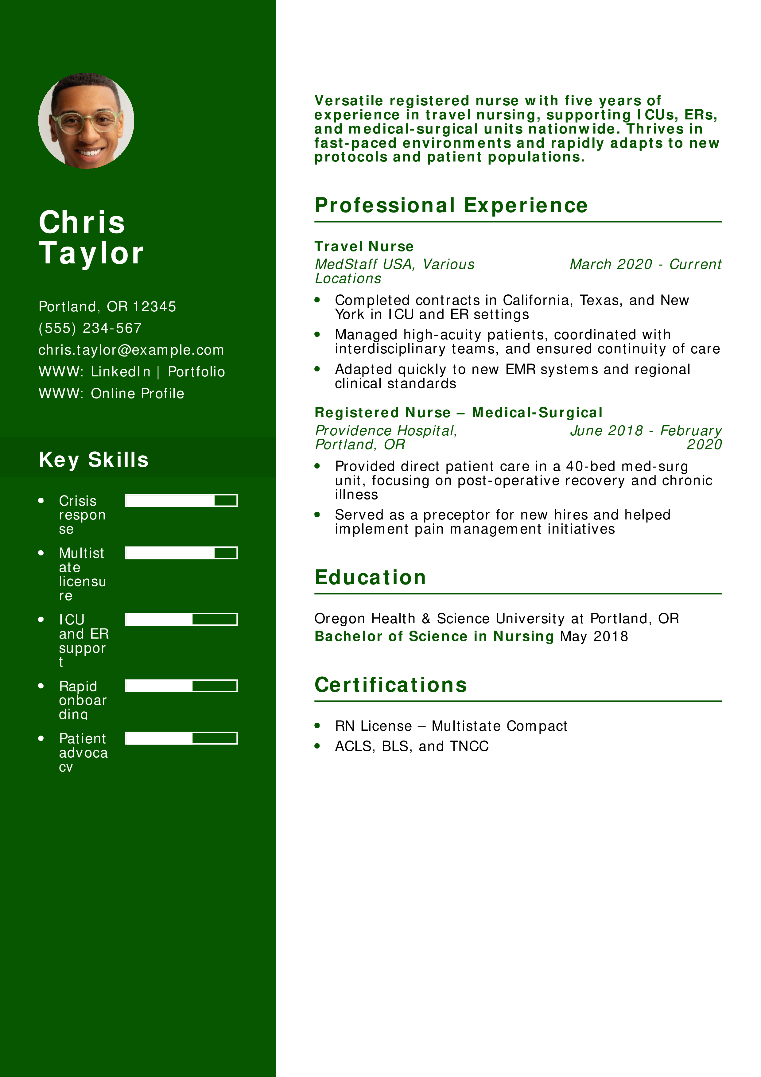 Travel Nurse Resume