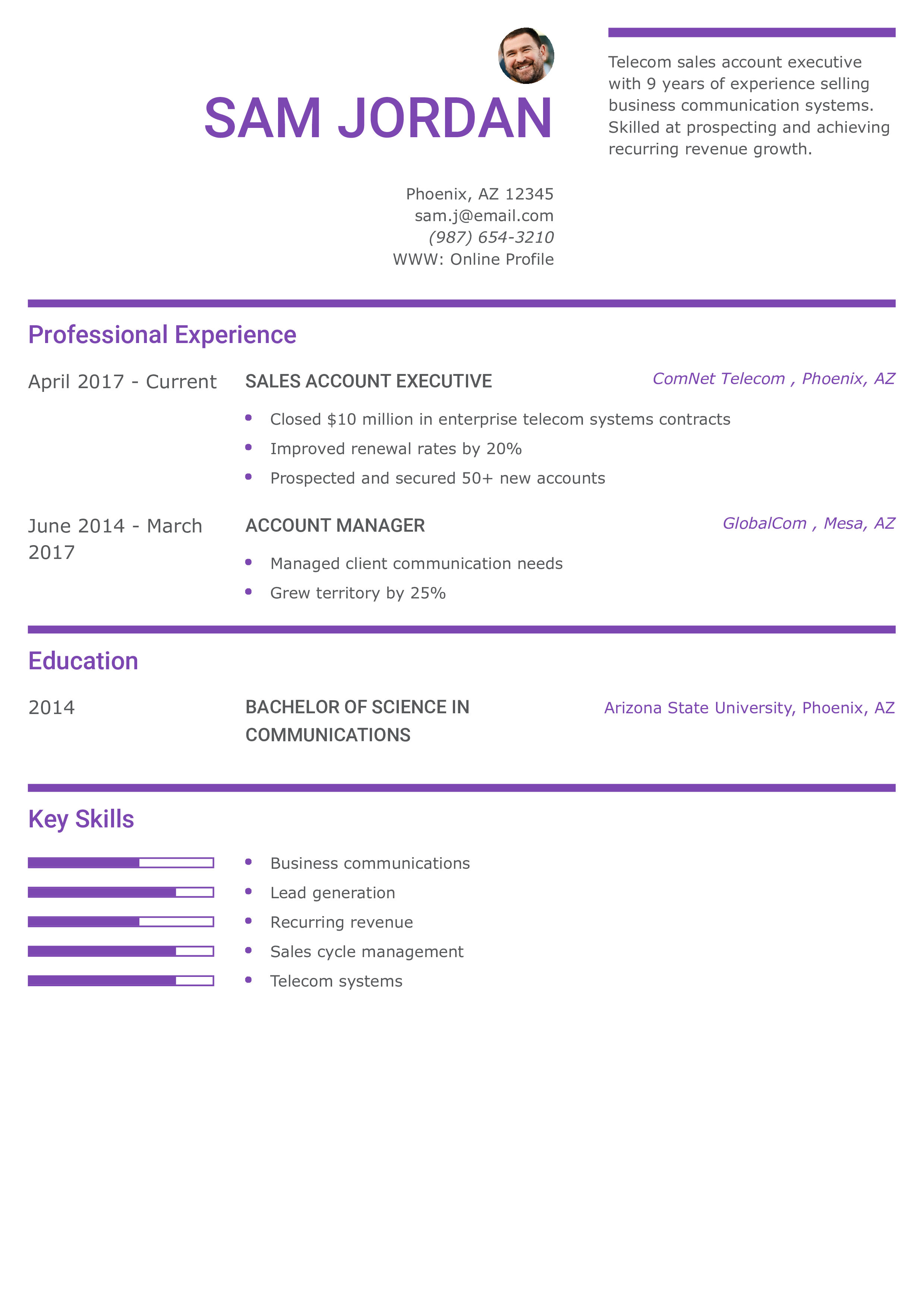 Telecom Sales Account Executive Resume