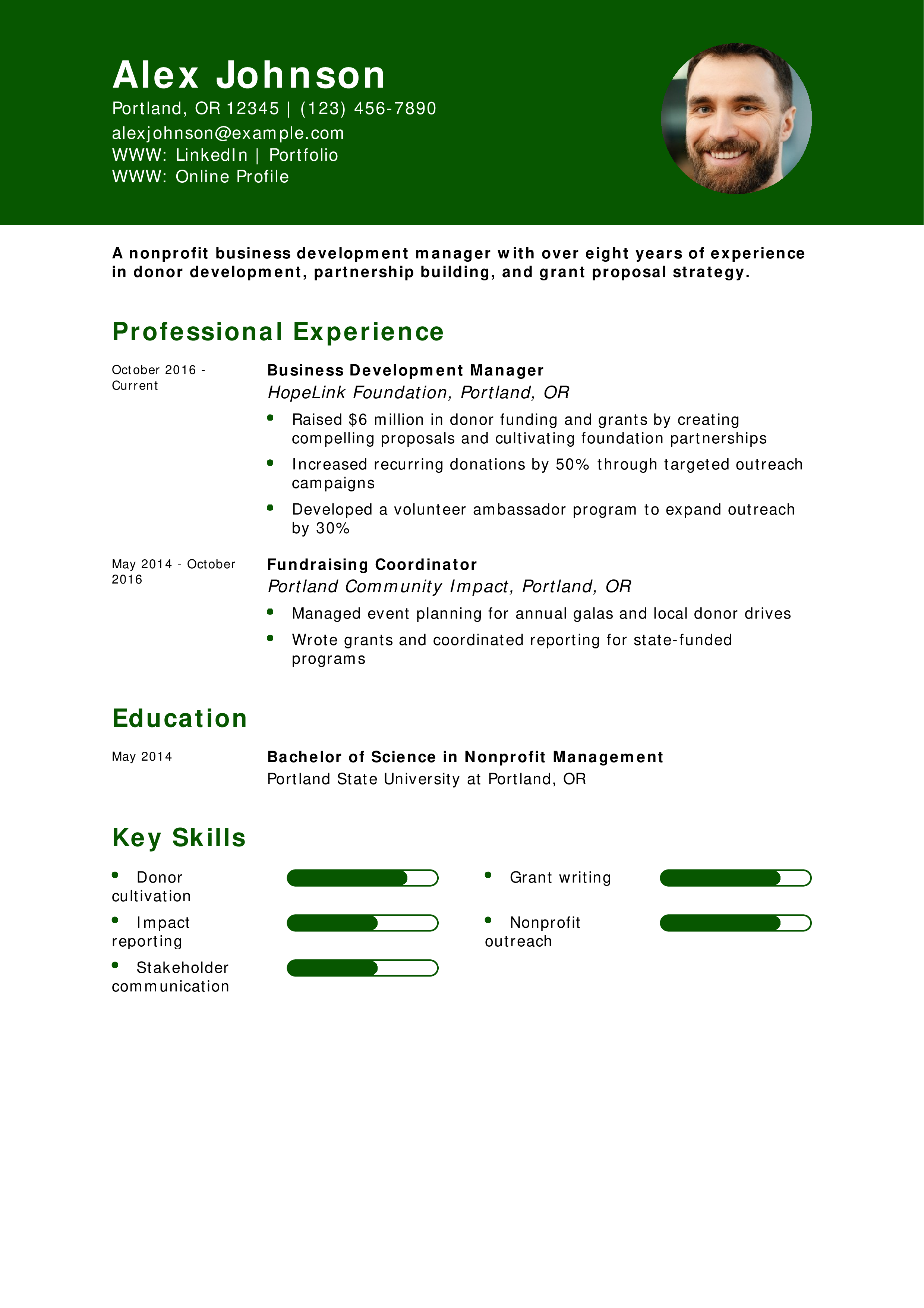 Nonprofit Business Development Manager Resume