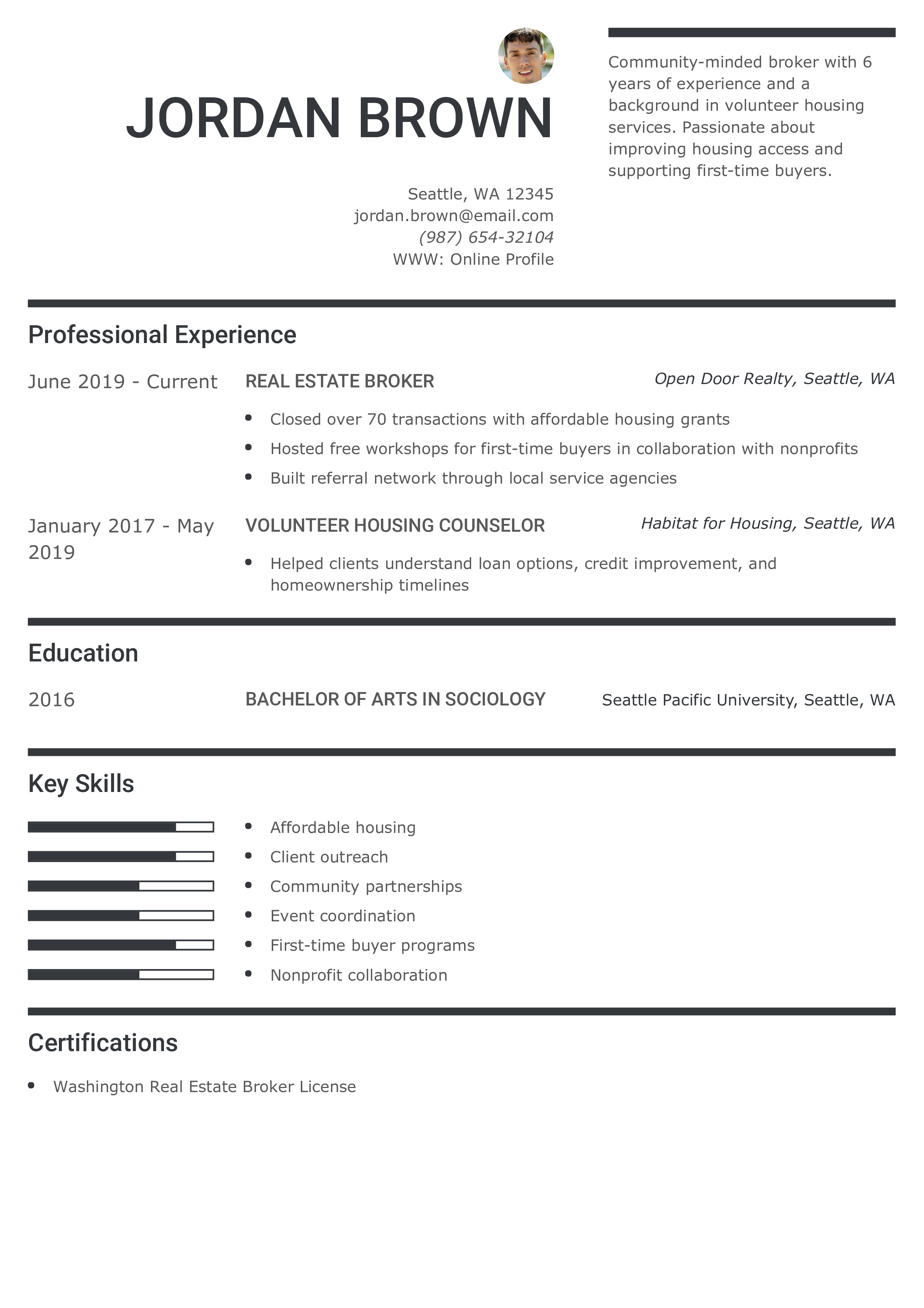 Real Estate Broker with Volunteer Experience Resume