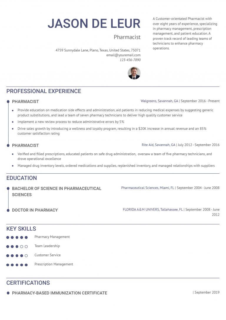 Pharmacist-Mid-Level