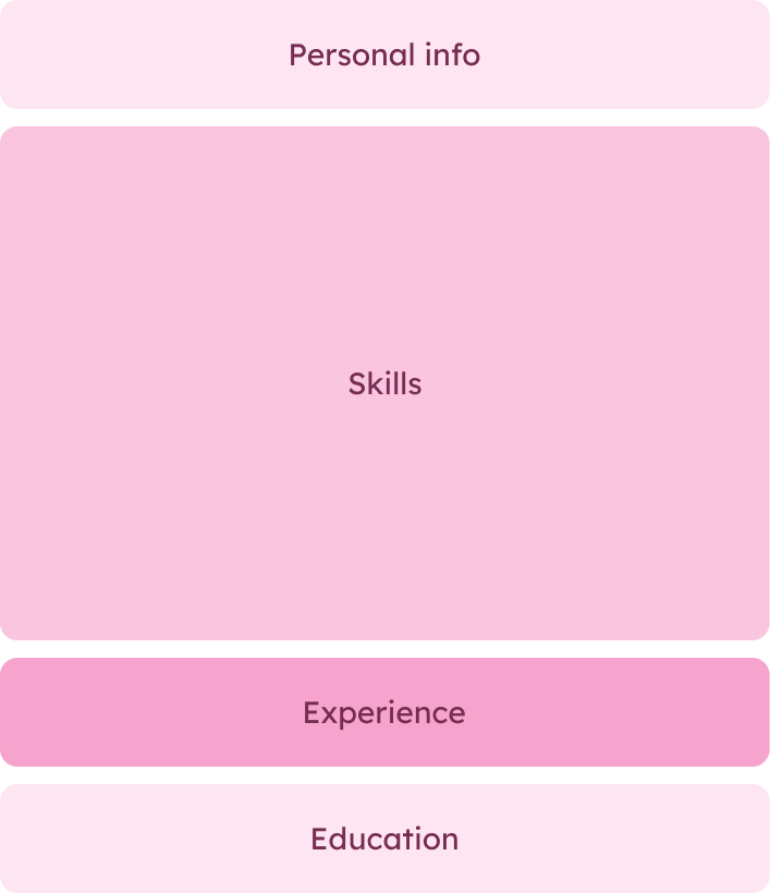 functional-resume-new