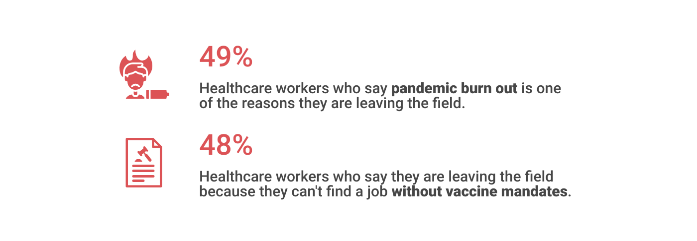 Healthcare Workers 1